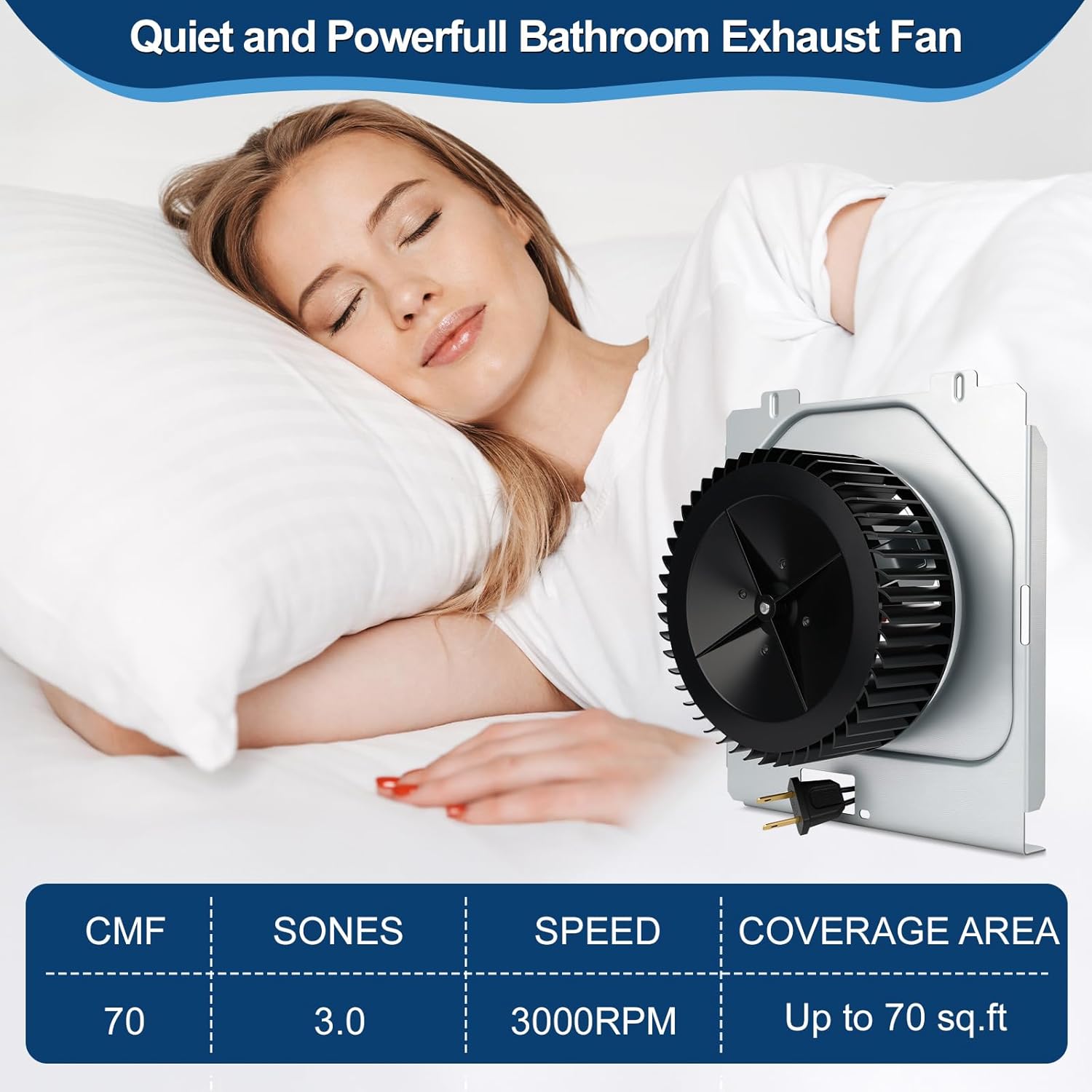 C350BN B Unit Bathroom Exhaust Fan and Grille Kit, 70 CFM, 3.0 Sone, Fits 696N(695) B Unit, C-350C2/VC-307C2ND, C-350/370A-A,VC305C2N, VC305AN, 690-A, 696NC, 696ND-B – Strong Airflow Bathroom Upgrades