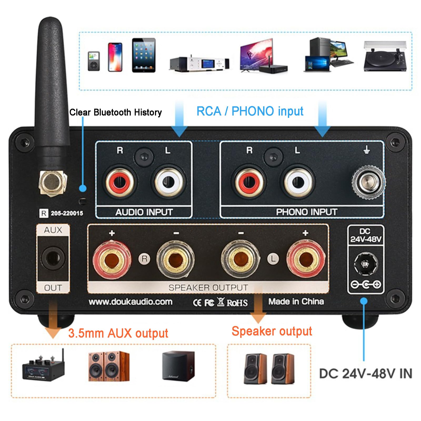 Amplificatore Stereo Bluetooth, Amplificatore Phono per Giradischi, con Misuratore VU, Controllo Alti Bassi, Ingresso Bluetooth/Stereo RCA/3,5 Mm, per Altoparlanti Home Theater
