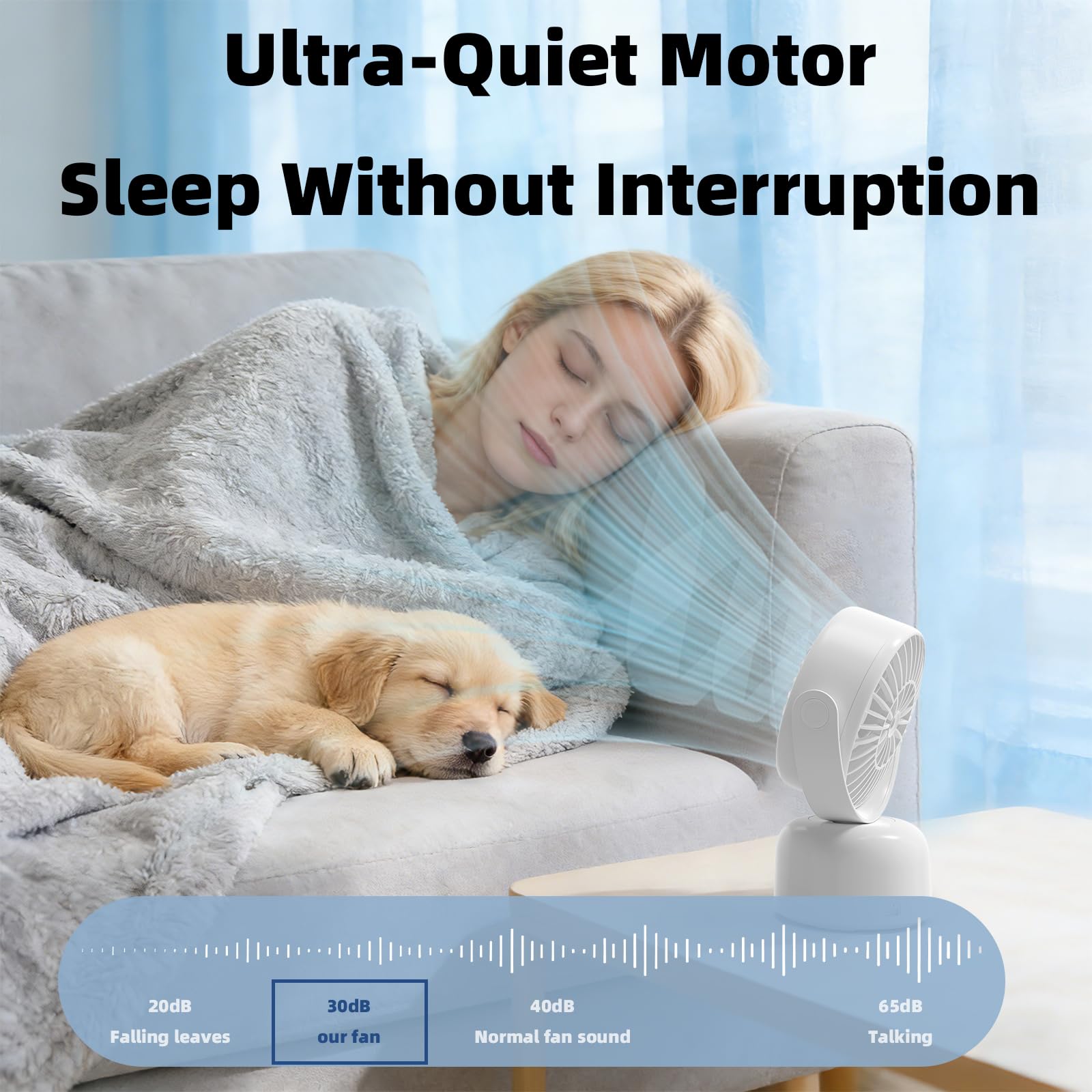 Pequeño ventilador de escritorio oscilante recargable por USB de 3 velocidades, portátil, mini ventilador de refrigeración silencioso para el hogar, oficina, dormitorio