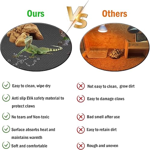 KABASI Reptile Substrate Liner Terrarium Carpet, Bearded Dragon Tank Accessories, Non-Adhesive Reptile Carpet Reptile Flooring Mat Bedding for Leopard Gecko, Snake, Lizard, Tortoise, 17.7x39.4 inch(Black,17.7x39.4 inch)