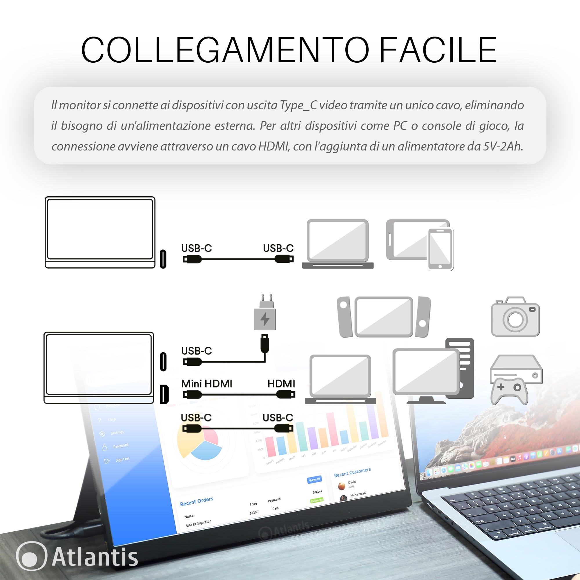 Atlantis Monitor Portatile 16 Pollici, 1080P Full HD 1920x1080, HDMI/Type_C, Speaker 2x1W, Smart Cover, display IPS, per Notebook/Lapto/Console/Switch/Angolo 170/170, Cavo HDMI 1,5m/Type_C, peso< 1Kg.