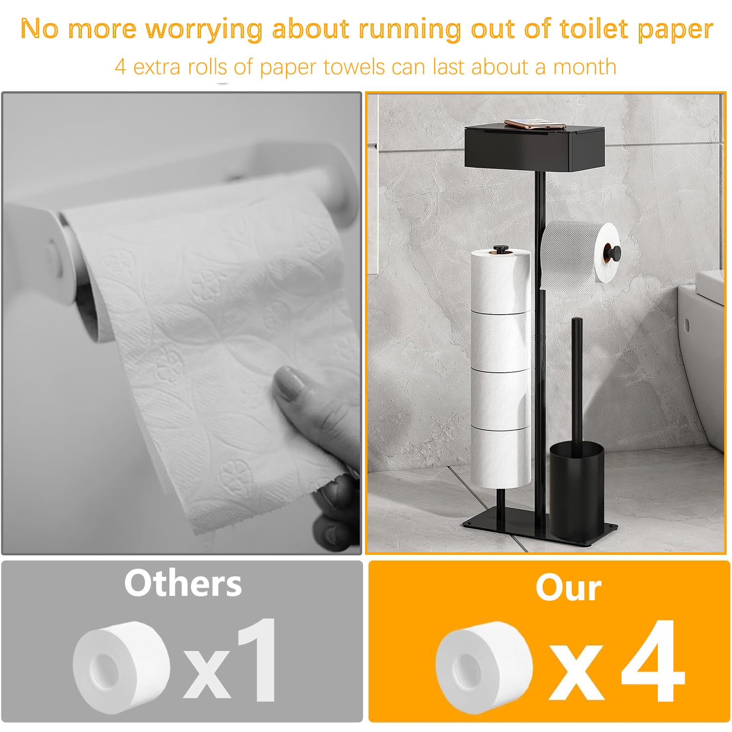 Toilet Roll Holder Free Standing, GUIGUZI Black Stainless Steel Toilet Roll Holder with Toilet Brush, Holds 4 Rolls - Image 3