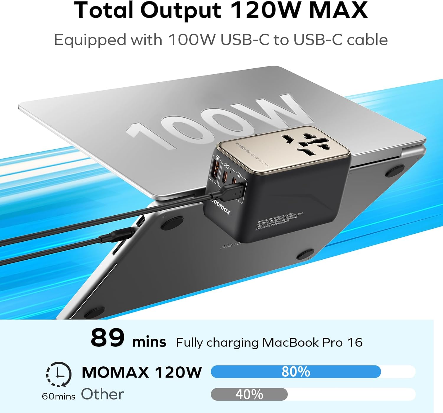 MOMAX Universal Travel Adapter, 170W GaN International Power