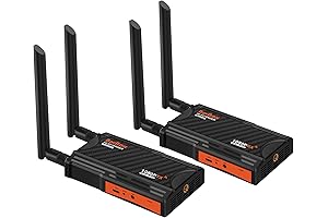 1080P HD Wireless HDMI Kit with IR Remote, HDMI Loop Out Transmitter and Receiver