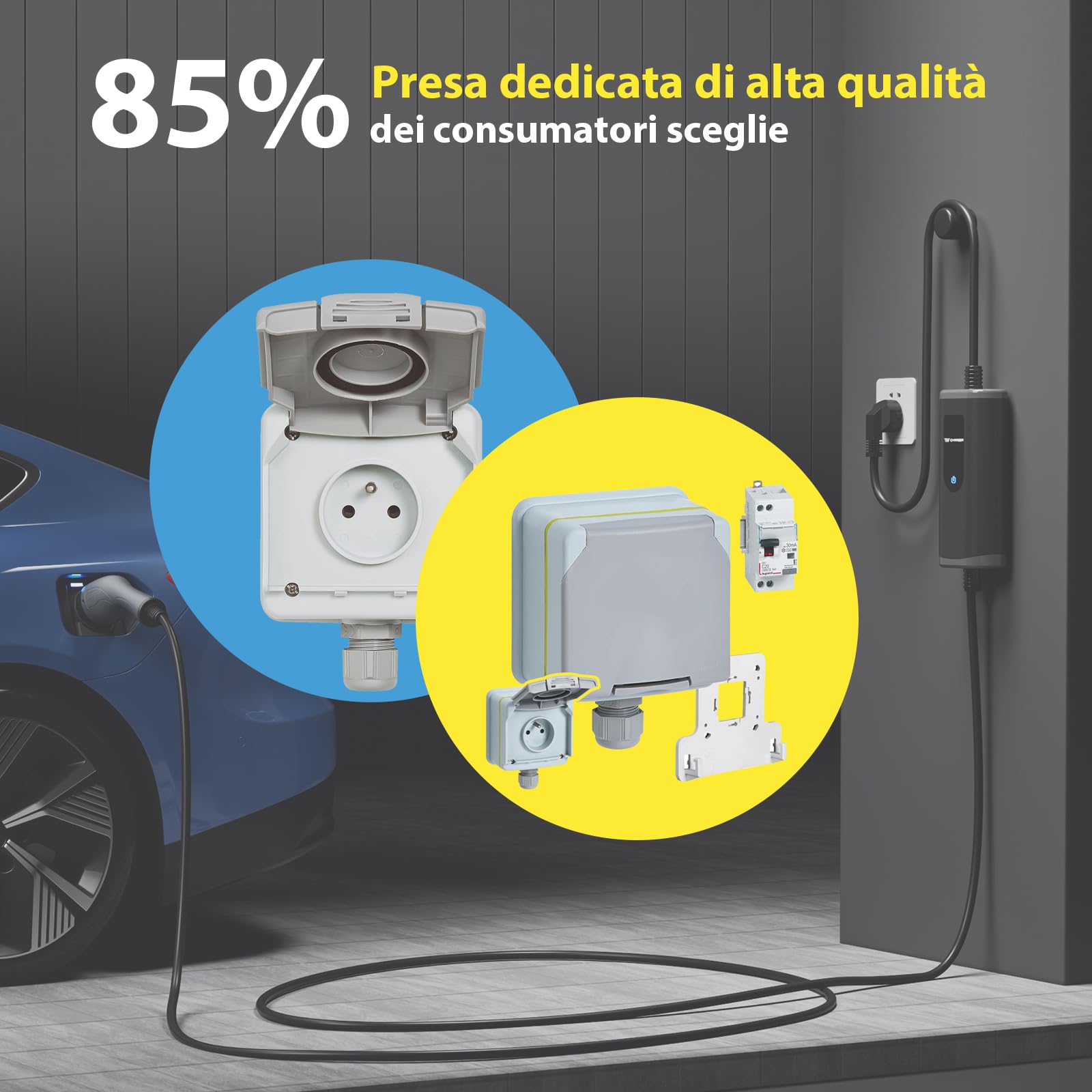 bokman Colonnina Ricarica Auto Elettrica, 8 Metri,16A, 3,68kW Wall Box Tipo 2 Caricabatterie EV con Spina Schuko Compatibile con Model Y/3, 500e, e-208 e Altri EV/PHEV
