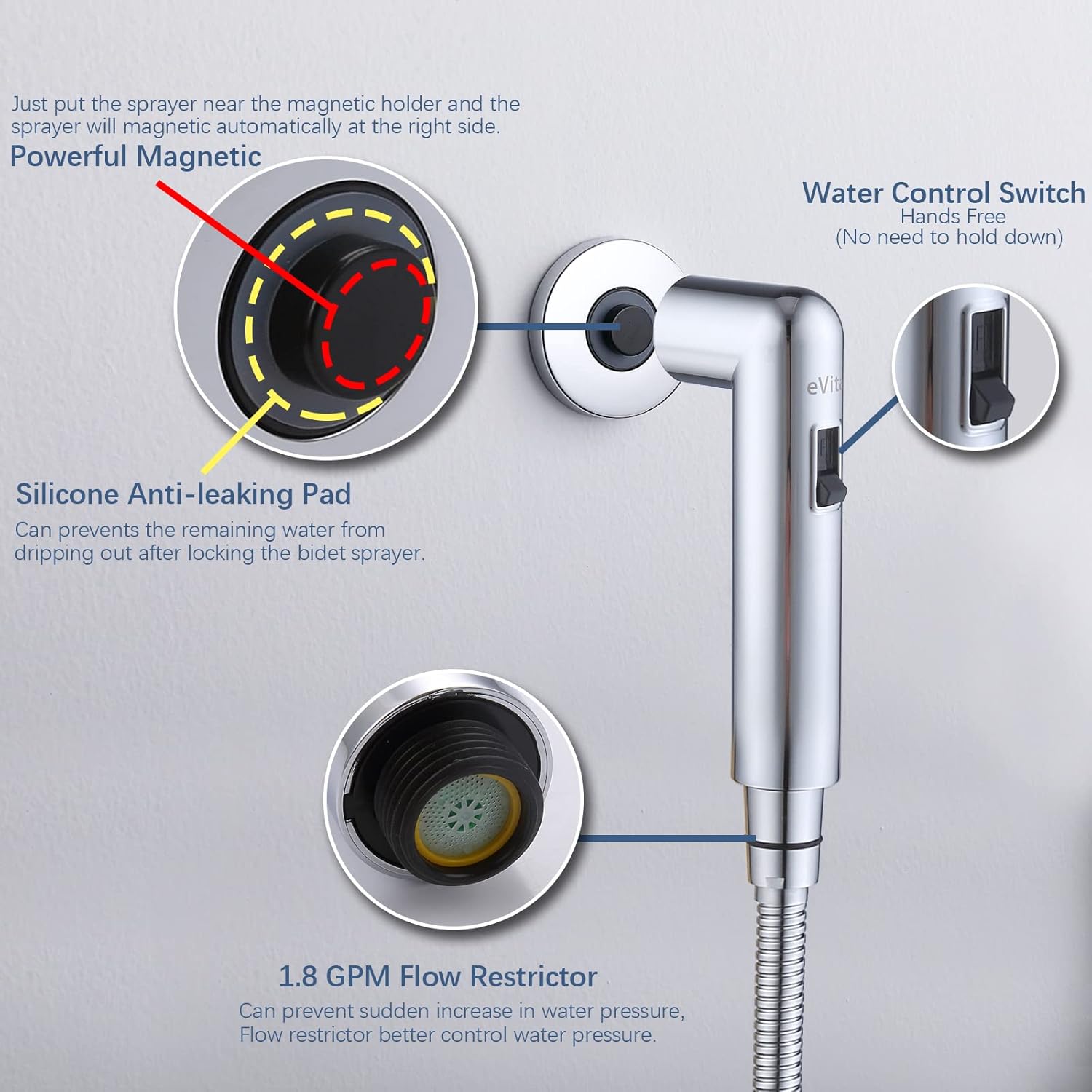 EVITA Handheld Bidet Sprayer for Toilet, Magnetic Bidet Sprayer -Adjustable Water Pressure, Bathroom Cloth Diaper Bidet Toilet Sprayer Kit with Hose-Easy to Install for Baby Wash, Feminine Wash - - 