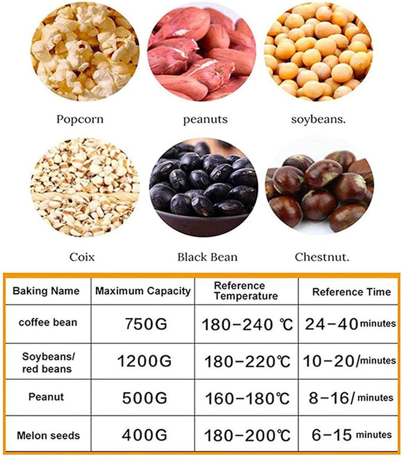 Electric Coffee Roaster Machine Household Coffee Bean Roaster Non-Stick Pot, 0-240℃ Temperature Adjustment, Grain Drying