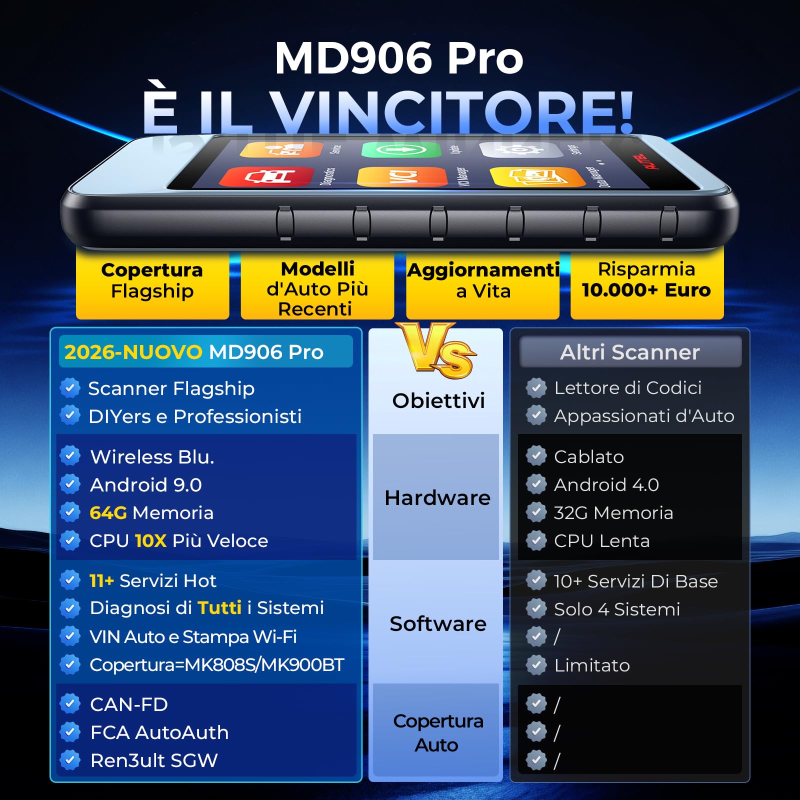 Autel MaxiDiag MD906PRO Strumento Diagnosi Auto: 2026 Bluetooth Ver. di MaxiCOM MK808S MX808S, Successore di MD808PRO MD806 OBD2 Diagnosi Auto Tutte, CAN FD FCA, 11 Servizi, Nessun Costo Abbonamento