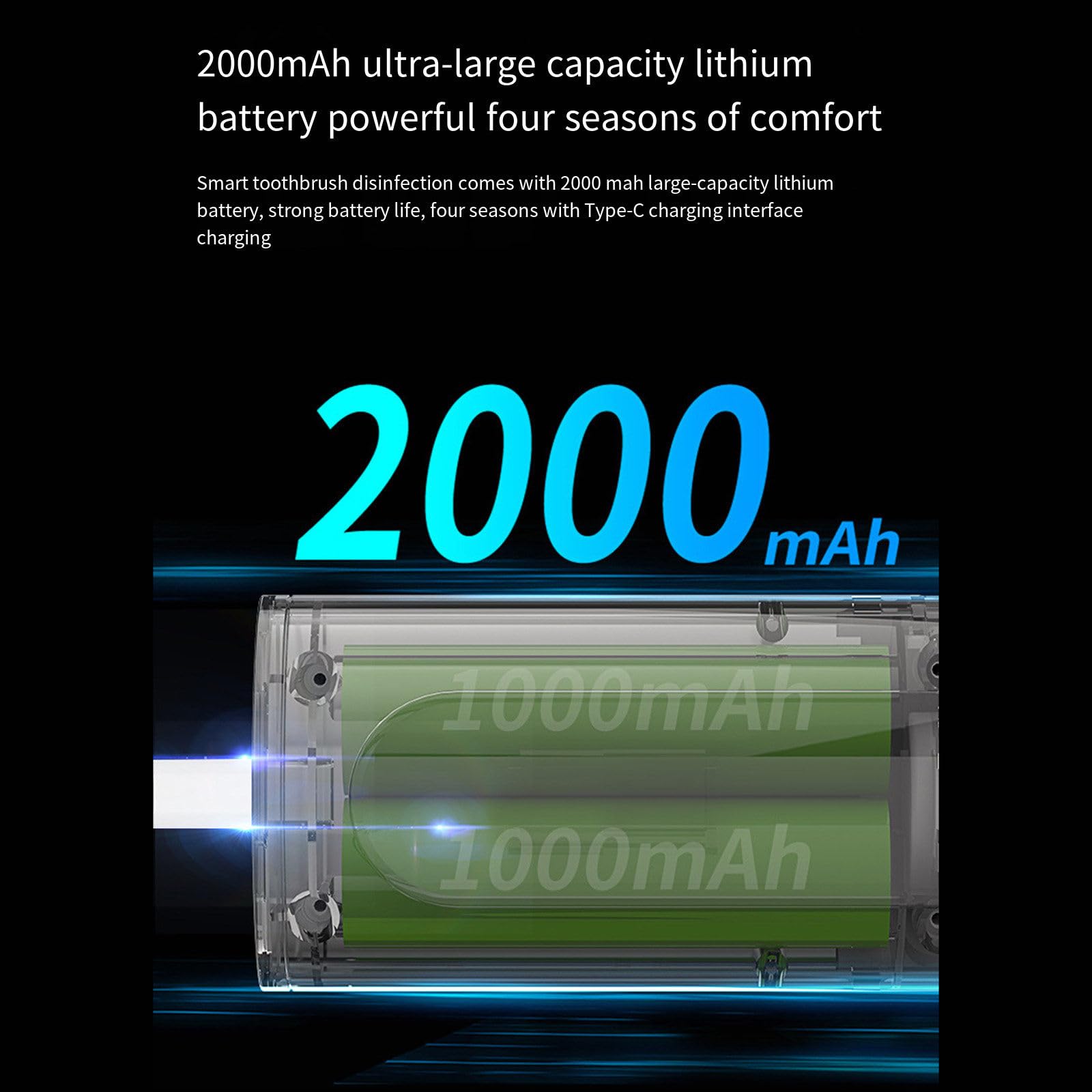 Estante de almacenamiento de cubierta de apertura automática de inducción inteligente para cepillo de dientes, soporte para cepillo de dientes sin perforaciones para baño