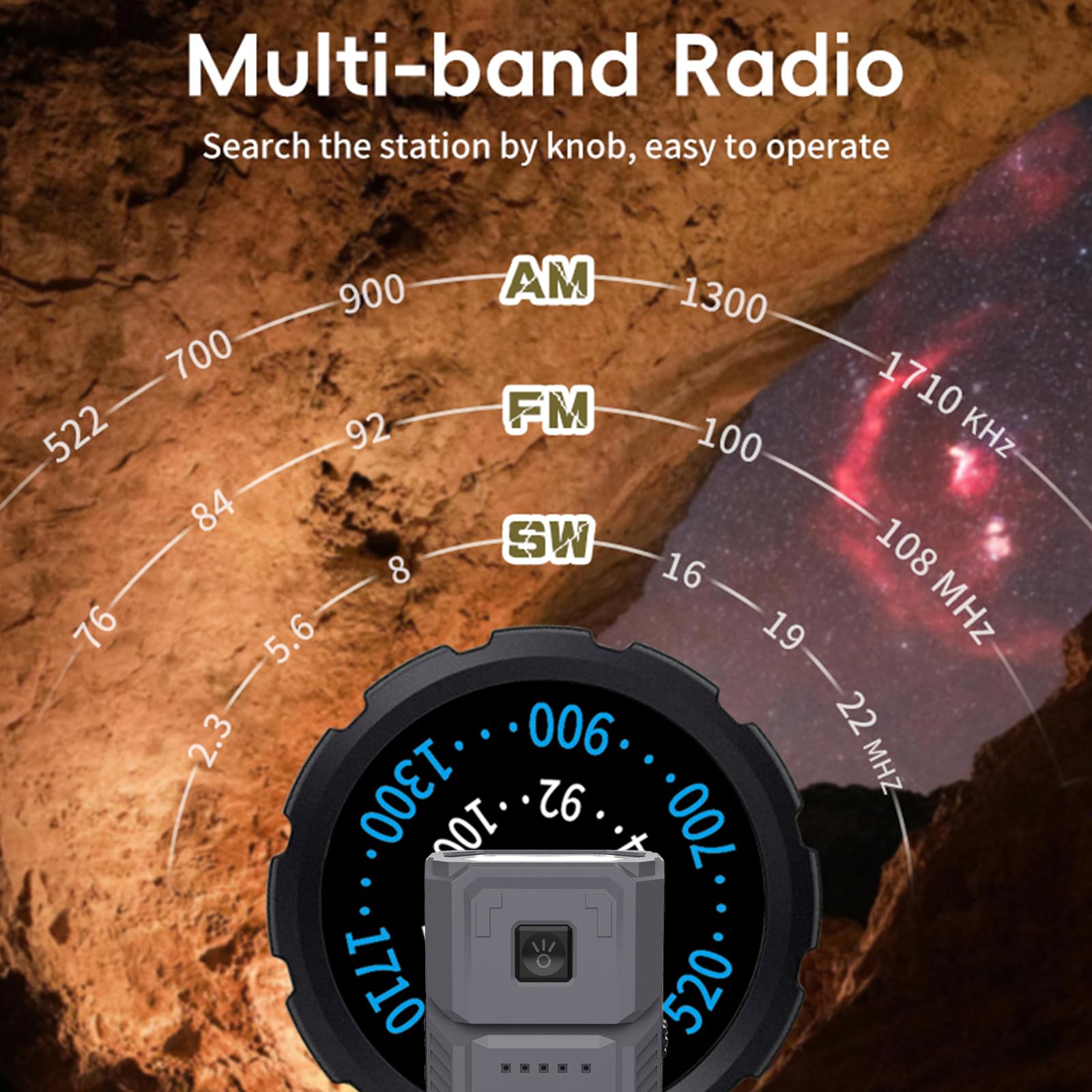 Gemmac Radio Portatil Pequeña con Imanes Potentes, 2000mAh Power Bank Am/FM/SW Radios Manivela, Rotación de 180° Radio Emergencia con SOS Linterna Dinamo para Camping/Senderismo/Kit Emergencia