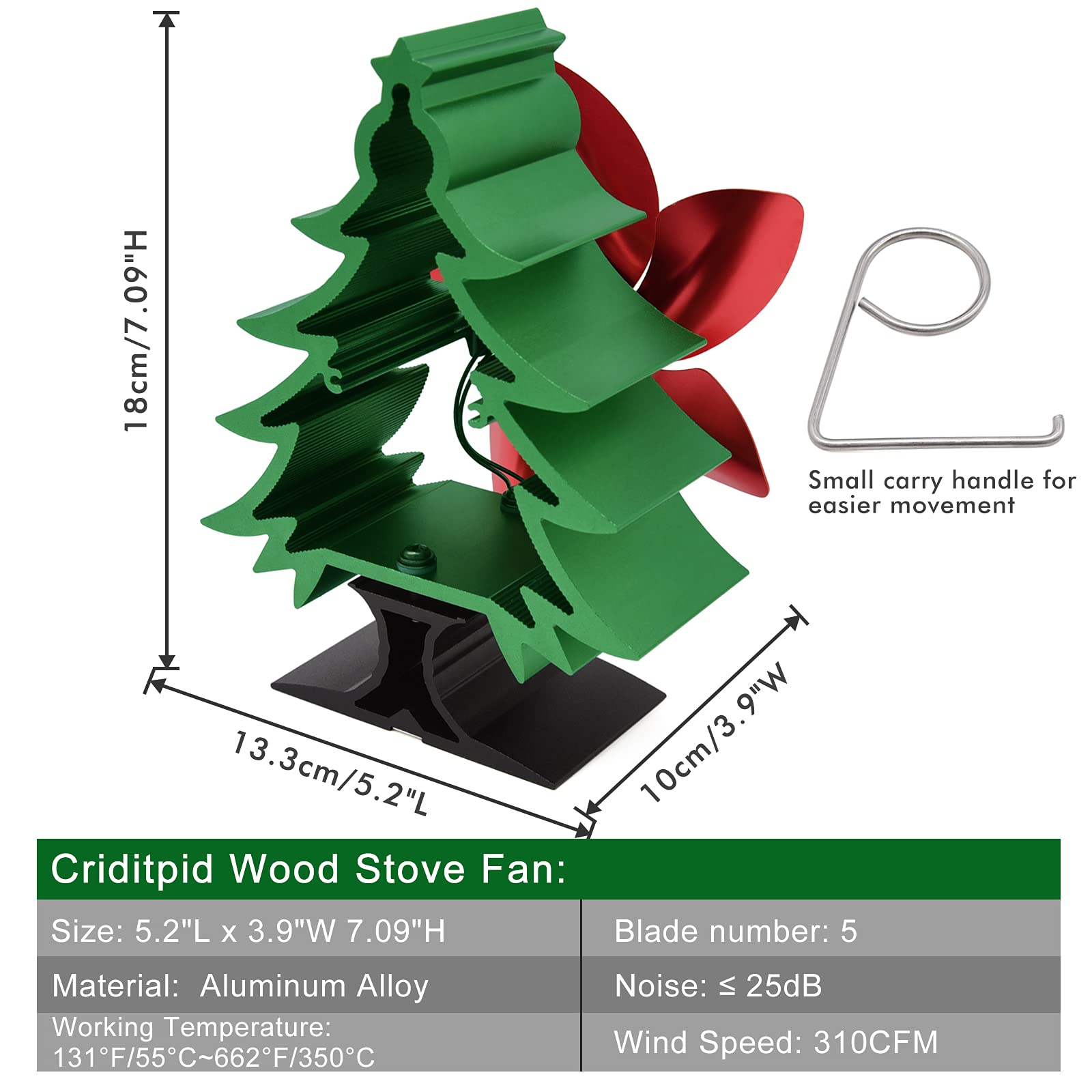Amazon.com: Criditpid Heat Powered Stove Fan, 5 Blade Fireplace Blower Fan  for Home Wood Log Burner Fireplace, Christmas Tree-shaped Wood Stove Fan. :  Home u0026 Kitchen