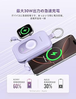 RORRY 巻取り式モバイルバッテリー 20000mAh 最大130W出力 RORRY モバイルバッテリー！合計最大130W出力で巻取り式USB-C