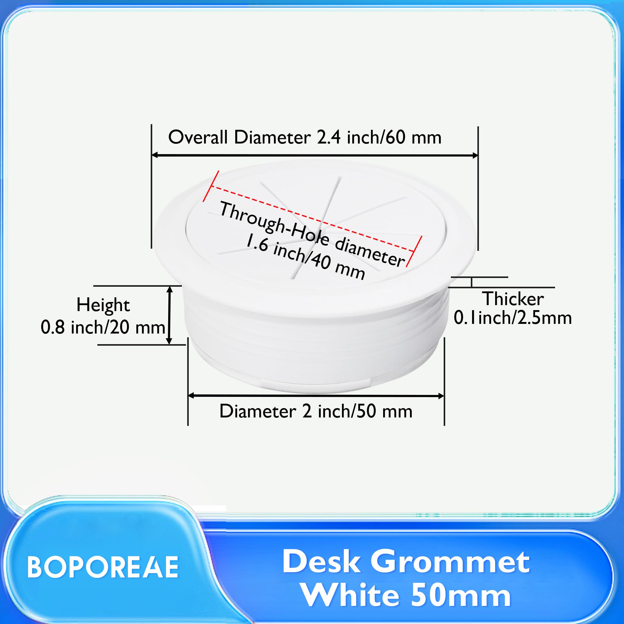 Desk Grommets - Cable Management for Your Workspace -2 Desk Grommets - Cable Management for Your Workspace -2