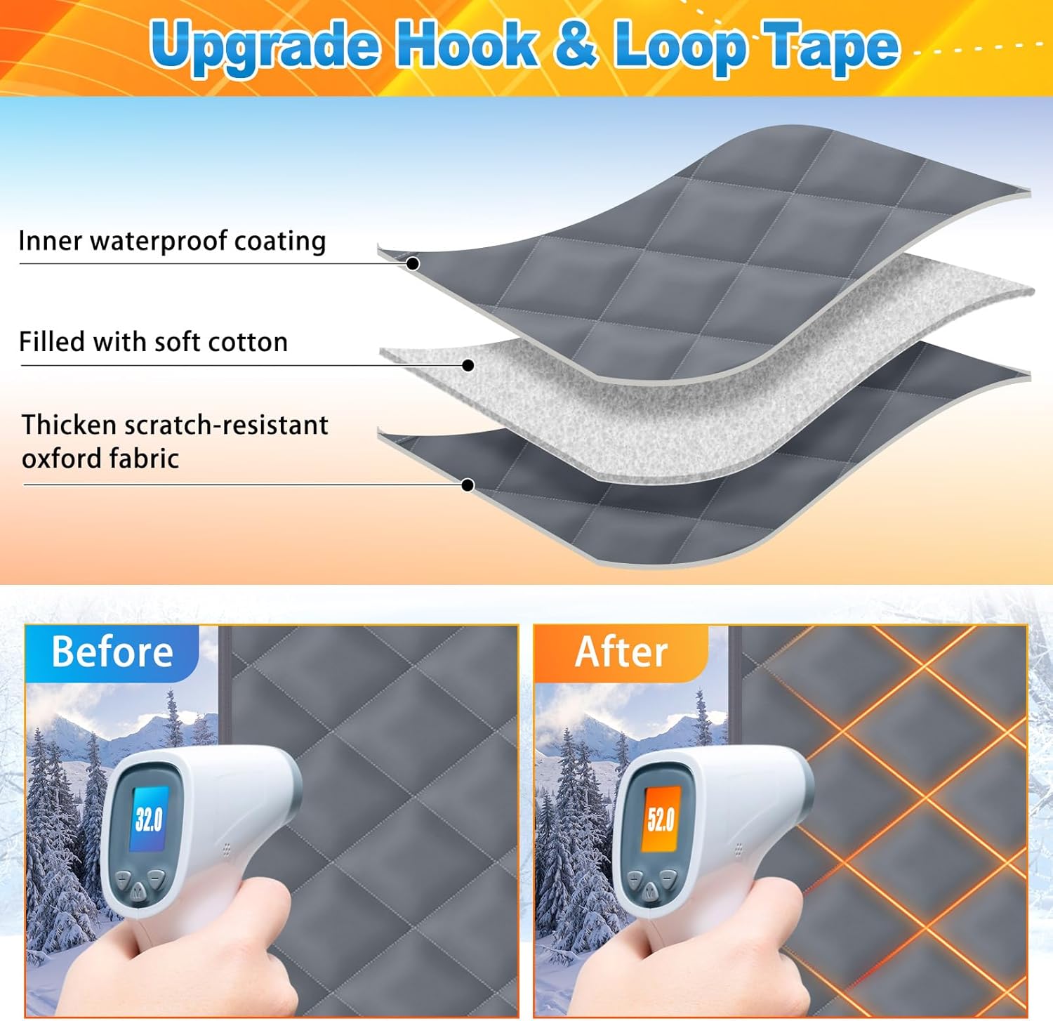 2 Pcs 63 x 39 Inches Window Insulation Curtain Kit Winter Thermal Window Cover with Fastener Oxford Cloth 2 Layer Thick Cotton Filled Loop Strips Insulation Kit for Keeping Warm (Dark Gray)