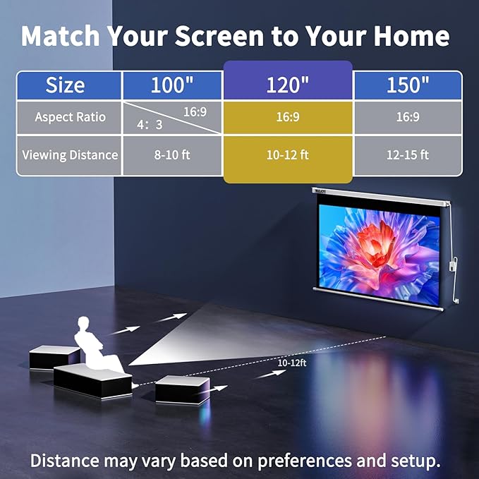 Pantalla eléctrica WASJOYE 120" 16:9 con control remoto 8K miniatura 4
