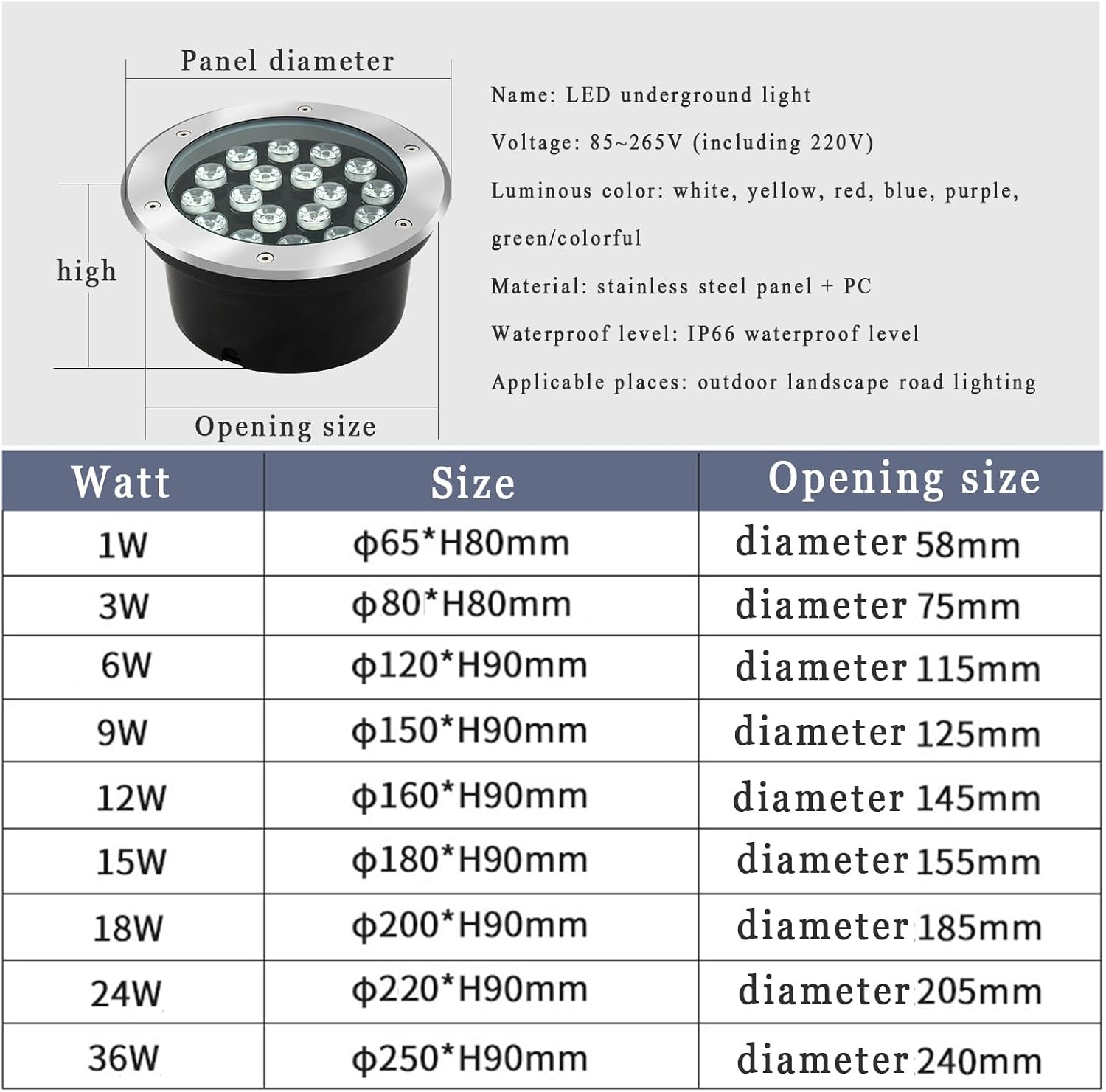 Low Voltage Landscape Lights Outdoor In-Ground Lights AC12/24V IP66 Waterproof LED Underground Light for Yard Garden Patio Driveway Deck Step Landscape Lighting