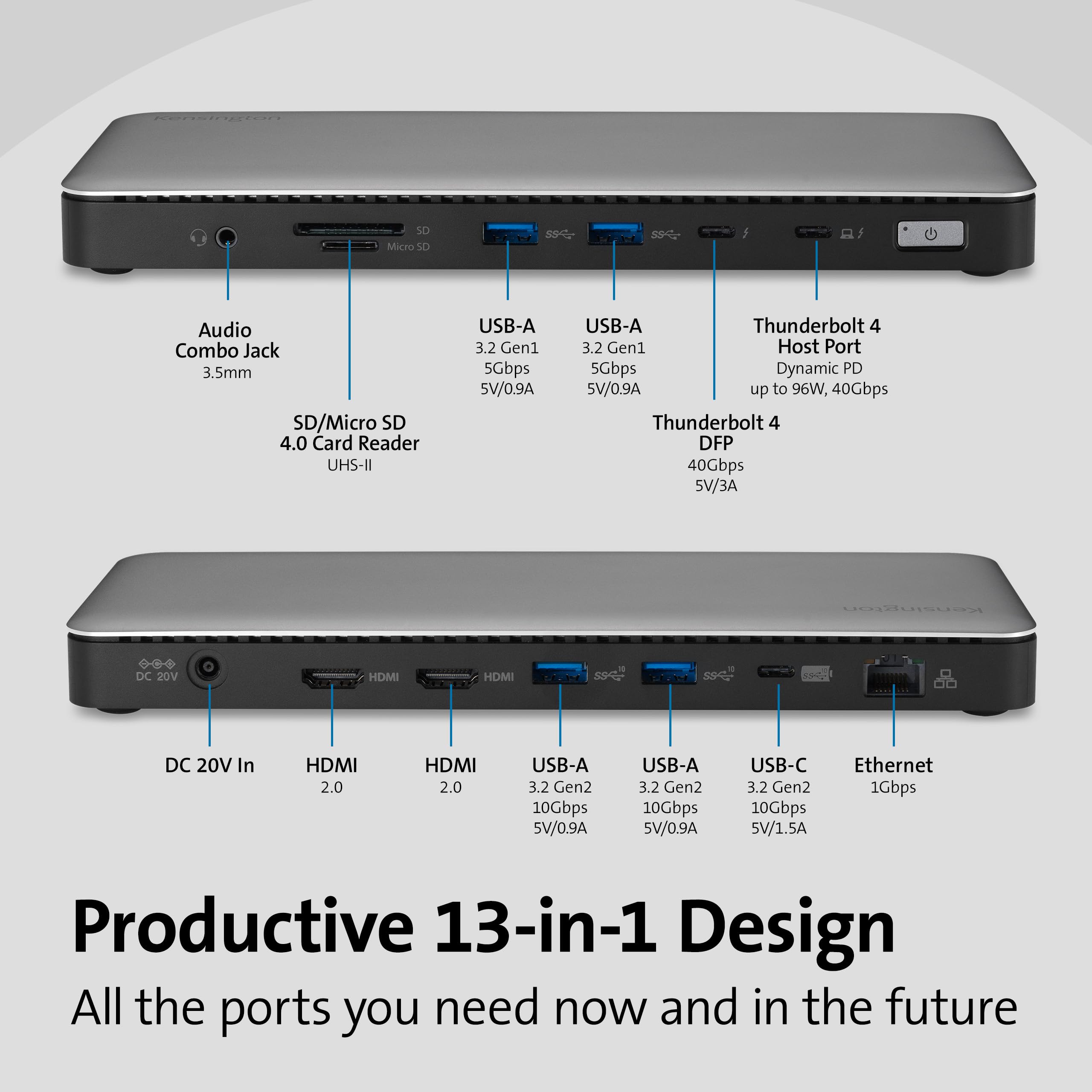 Kensington AD2010T4 Thunderbolt 4 Dockingstation – Bild 6