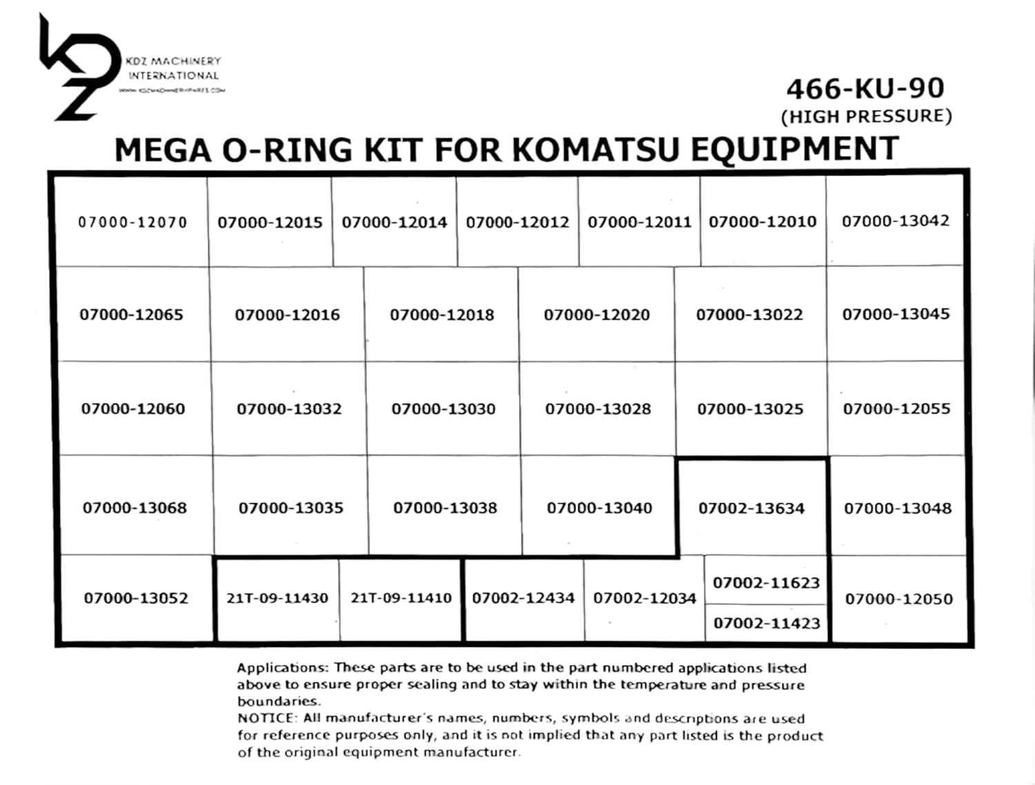 【VIPセール】Q-Pac 466-KU-90 メガOリングキット コマツ機器&amp;パーカーホース継手用