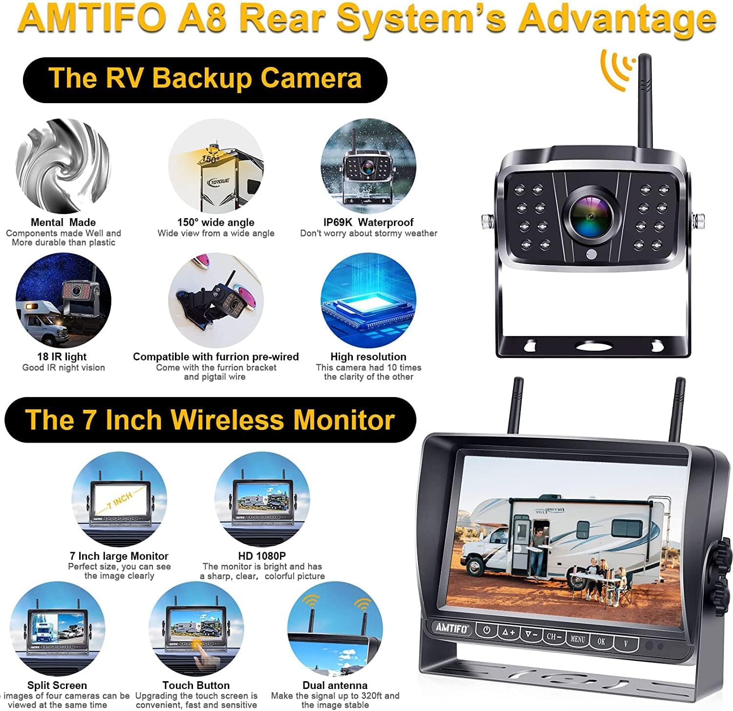 Diagram showing features of AMTIFO A8 Rear System's Advantage, including wide angle, IP69 waterproof, high resolution, and dual antenna monitor.