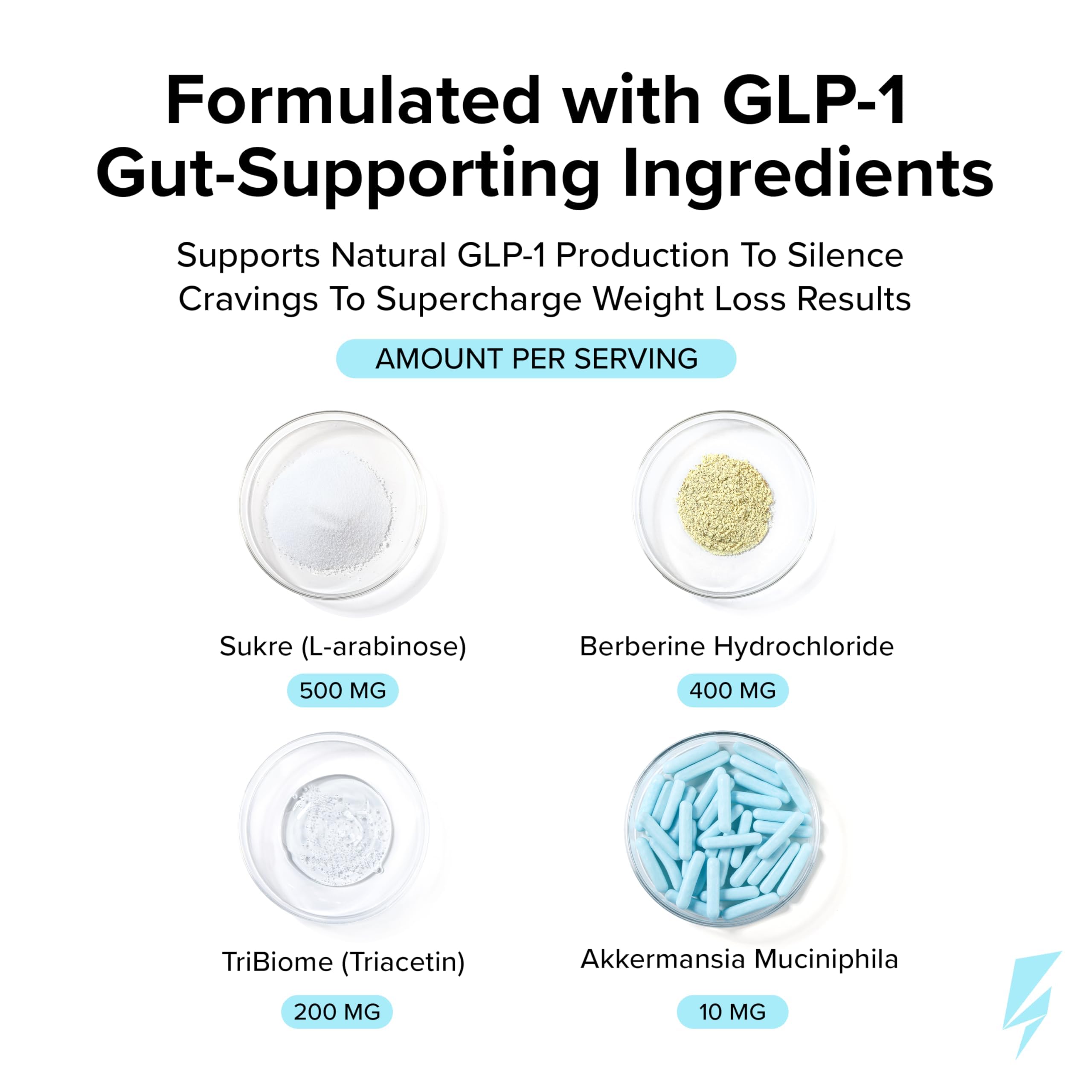 InnoSupps Trim Biome GLP-1 Supplement Weight Loss - Probiotic, Prebiotic, Postbiotic for Gut Health, Appetite & Metabolism Support with Akkermansia, Berberine - 60 Capsules, 30 Servings — Amazon image 5