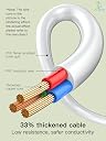 T Teclusive 2500W 10A Extension Cord with 2 Power Socket Outlet to Accommodate Large Plugs | 3 Layer PVC Insulation Thickened Cable | Heavy Duty Long Cable Extension Box Board (5 Meter) gallery image