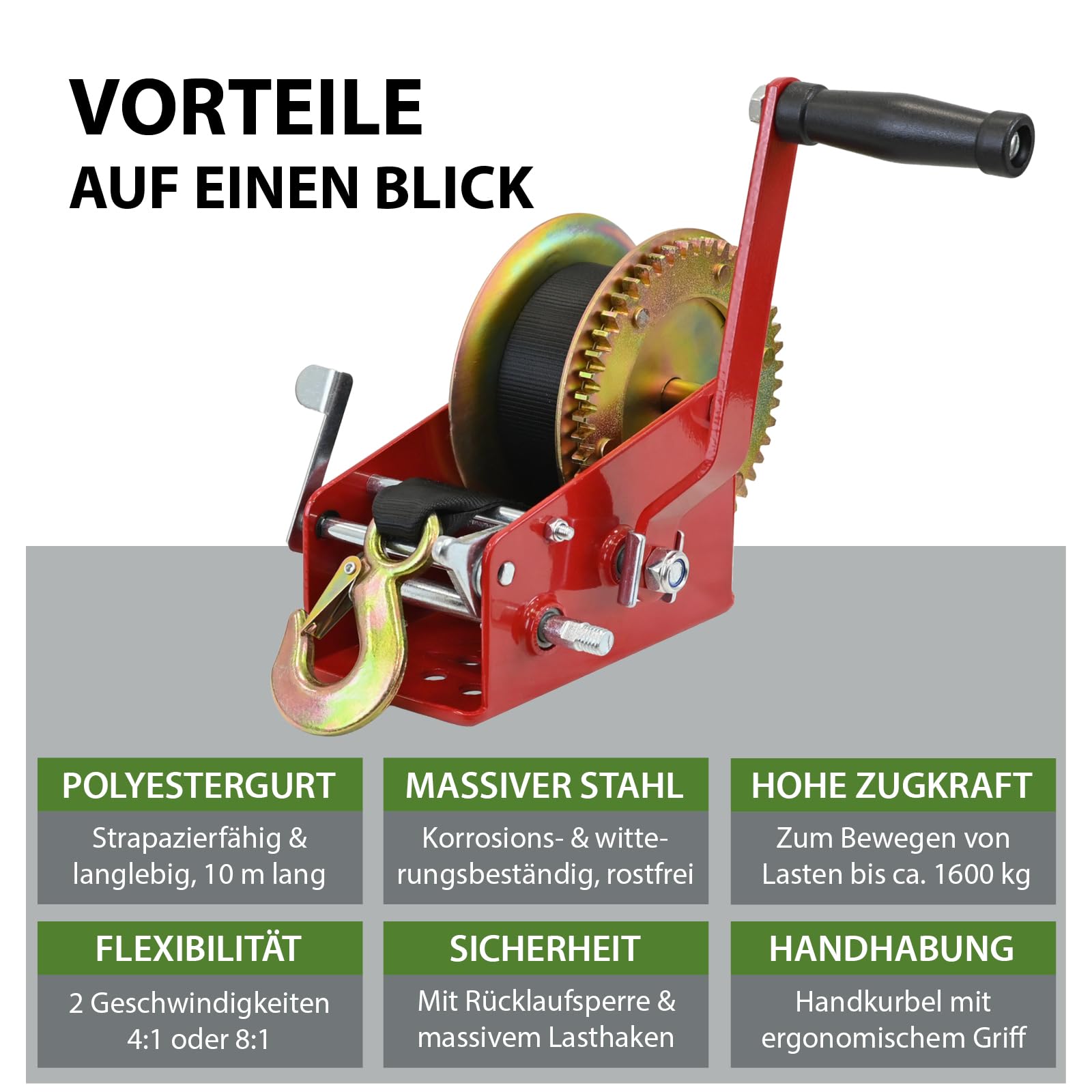 TRUTZHOLM Gurtwinde Zugkraft 1600 kg 3500 lbs Polyestergurt Gurtlänge 10 m Gurtbreite 5 cm Lasthaken mit Sicherheitsbügel Rücklaufsperre 23 cm Handkurbel ergonomisch Bootswinde Handwinde