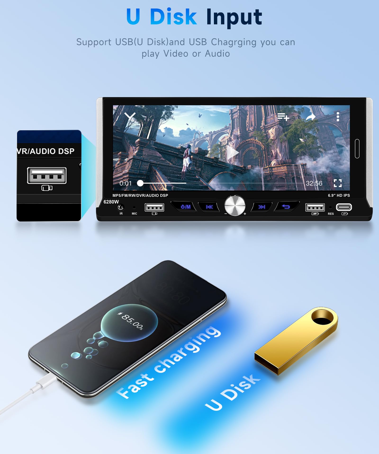 Podofo Single Din Car Stereo with Wireless Carplay Android auto 6.9 inch 2.5D IPS Touchscreen Car Radio Bluetooth 5.0 Mirror Link EQ FM/RDS radio USB/Type-C/TF Card SWC Backup Camera - Image 4