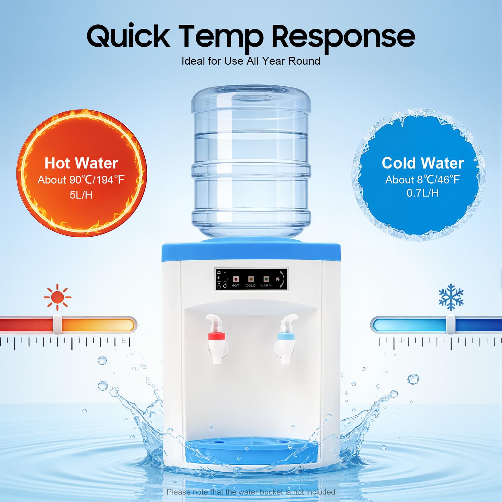 Fontaine à Eau Chaude Froide et Tempérée Électrique, Distributeur d'eau Bureau Maison, Triple Température 90°C 8°C Ambiante, Compatible Bidons 4,5L-18,9L, INOX PP, Pose Libre ou de Table, Ultra Léger