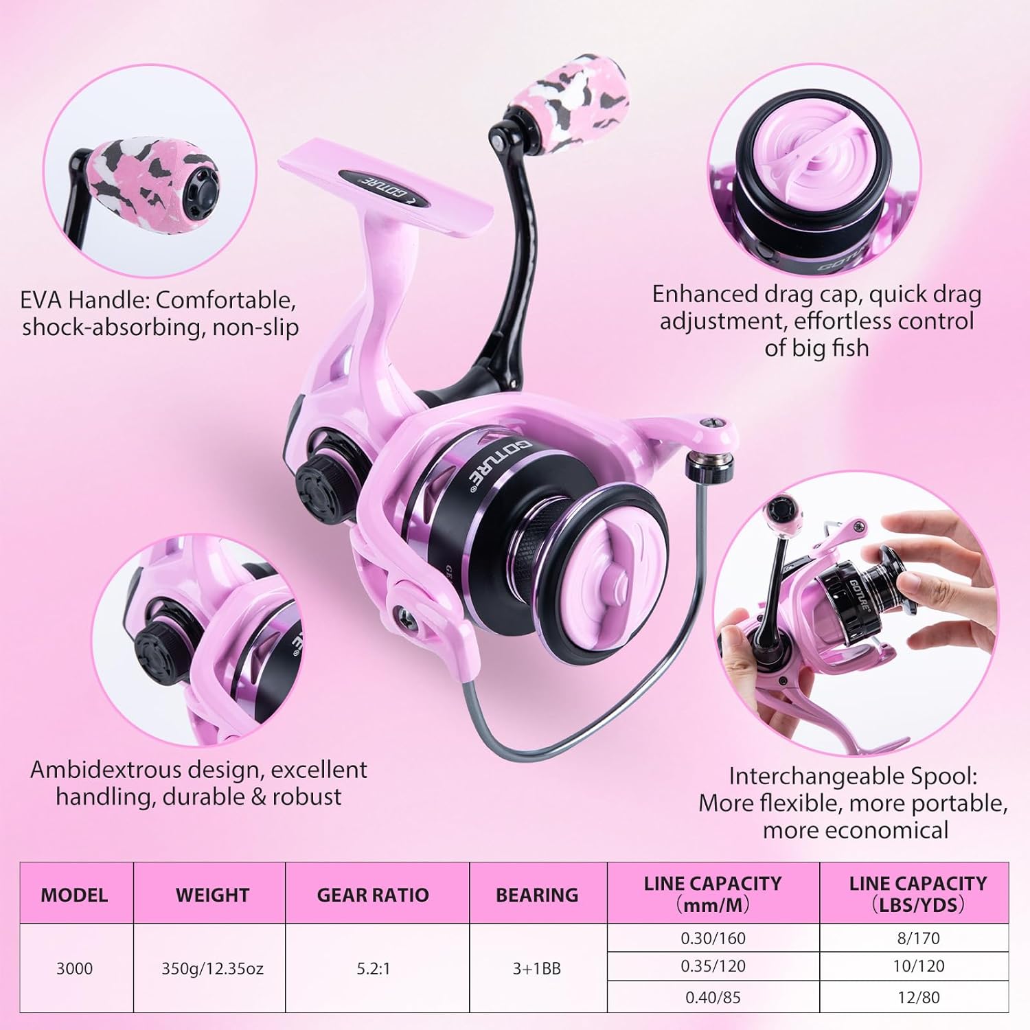 Goture Pink Fishing Rod and Reel Combo - ML Action Spinning Reel Pole with Pink Bag - Telescopic Rod Kit for Starter Travel Saltwater Freshwater, Gift for Woman