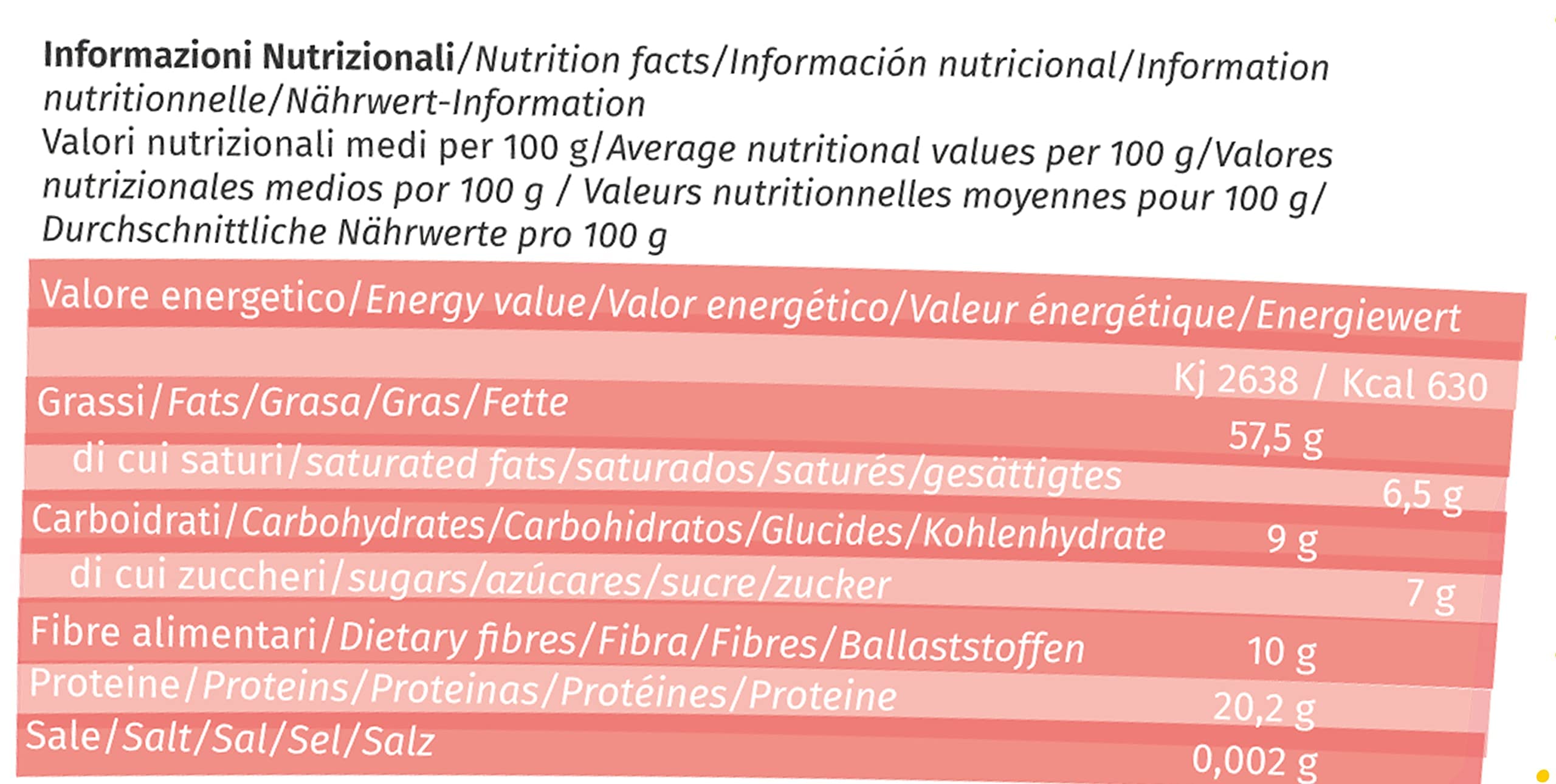 Dolcincasa-com Pasta de Pistacho Sicilia 100% Pura Natural Sabrosa Suave Versátil sin Colorantes para Helados Pastelería Uso Doméstico y Profesional Paquete de 500g Sin Gluten