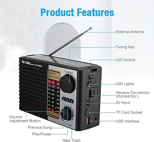 Miniatura 6 de Radio solar portátil, bandas AMFMSW, altavoz digital con fuerte recepción, luces LED, carga USB, batería desmontable para acampar y montañismo al