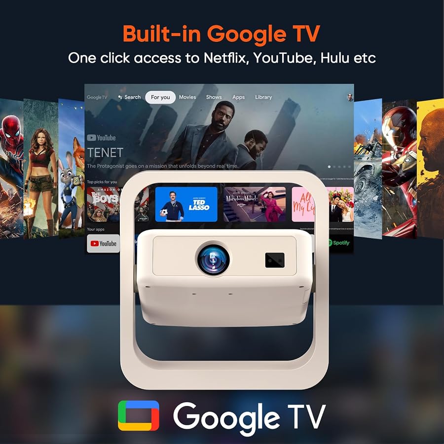 PANSEBA Official Google TV Smart Projector with Stand, Movie Projector | 4K Support, 10K+ Apps, WiFi6, Bluetooth 5.2, E Focus & Auto Keystone, Indoor/Outdoor Projector, 1500 ANSI Lumens, image 2