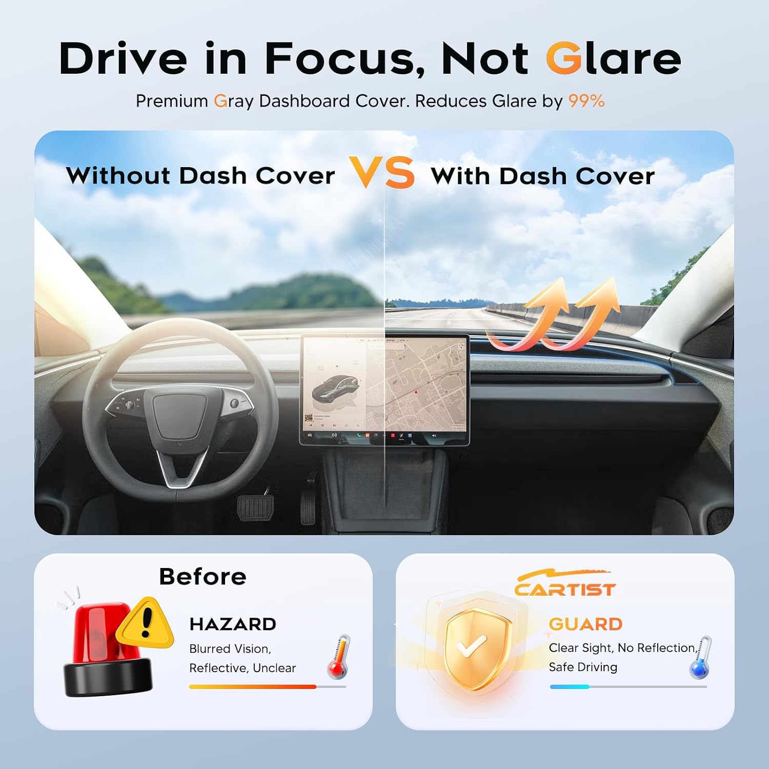 CARTIST Dash Cover for 2024-2026 Tesla Model 3 Highland Accessories,Anti-Slip Sun Protector Dashboard Cover Mat Pad Heat Resistant Black