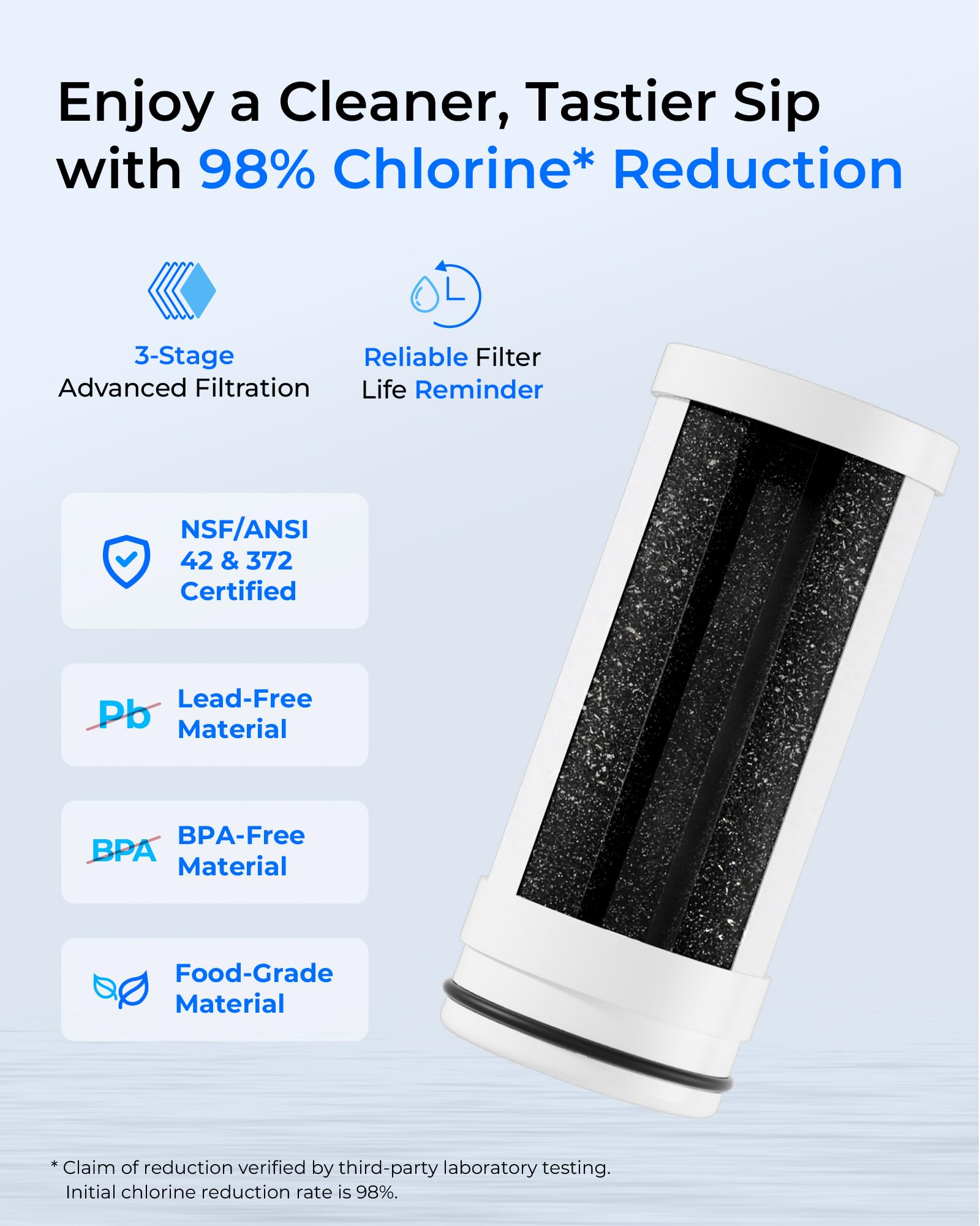 Waterdrop Filtro de agua de repuesto para grifo de agua WD-FF-03A compatible con el filtro de agua del grifo Waterdrop WD-FC-02-TX, dura hasta 9 meses, paquete de 3 unidades