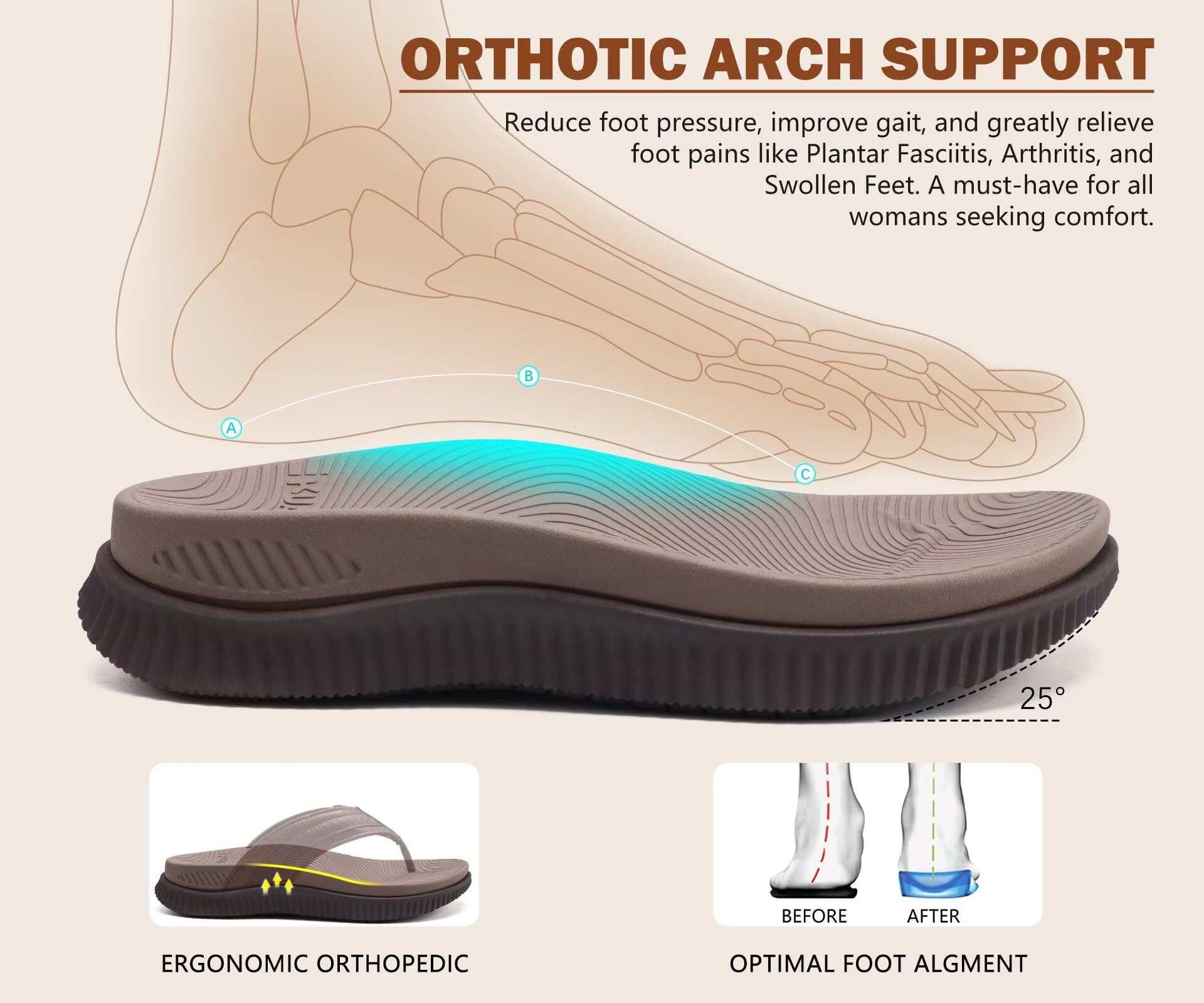 KuaiLu Chanclas Mujer Cushión Deportes Recuperación Sandalias De Caminar Para Mujeres Con Cómodo Soporte De Arco - Ajustable Plataforma Slip On Interior Outdoor Para Verano Casual