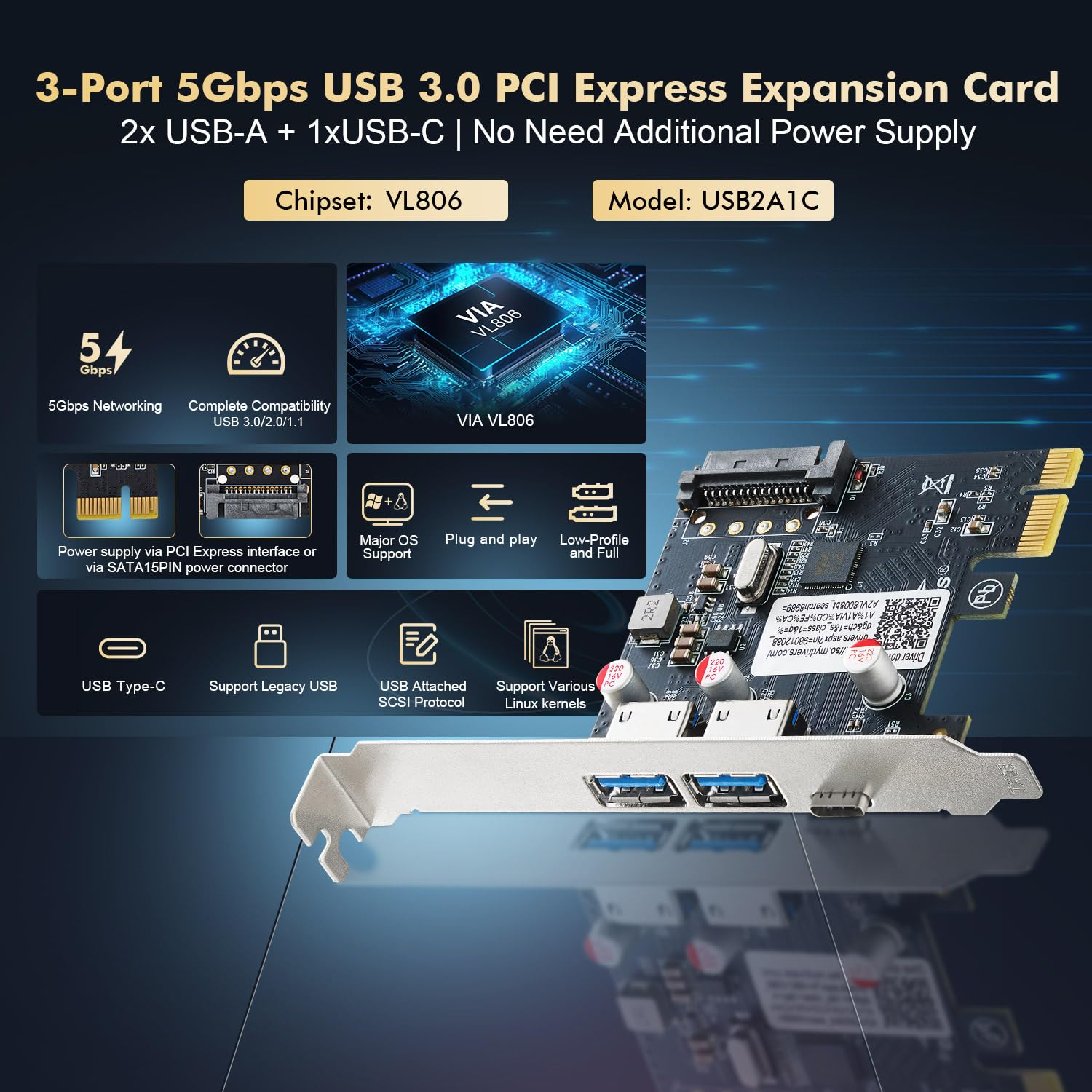 Binardat Tarjeta de expansión PCIE a USB 3.0, 2 Puertos USB Tipo A y 1 Puerto USB Tipo C, autoalimentado, Soporte de Perfil bajo, para Windows 10/11