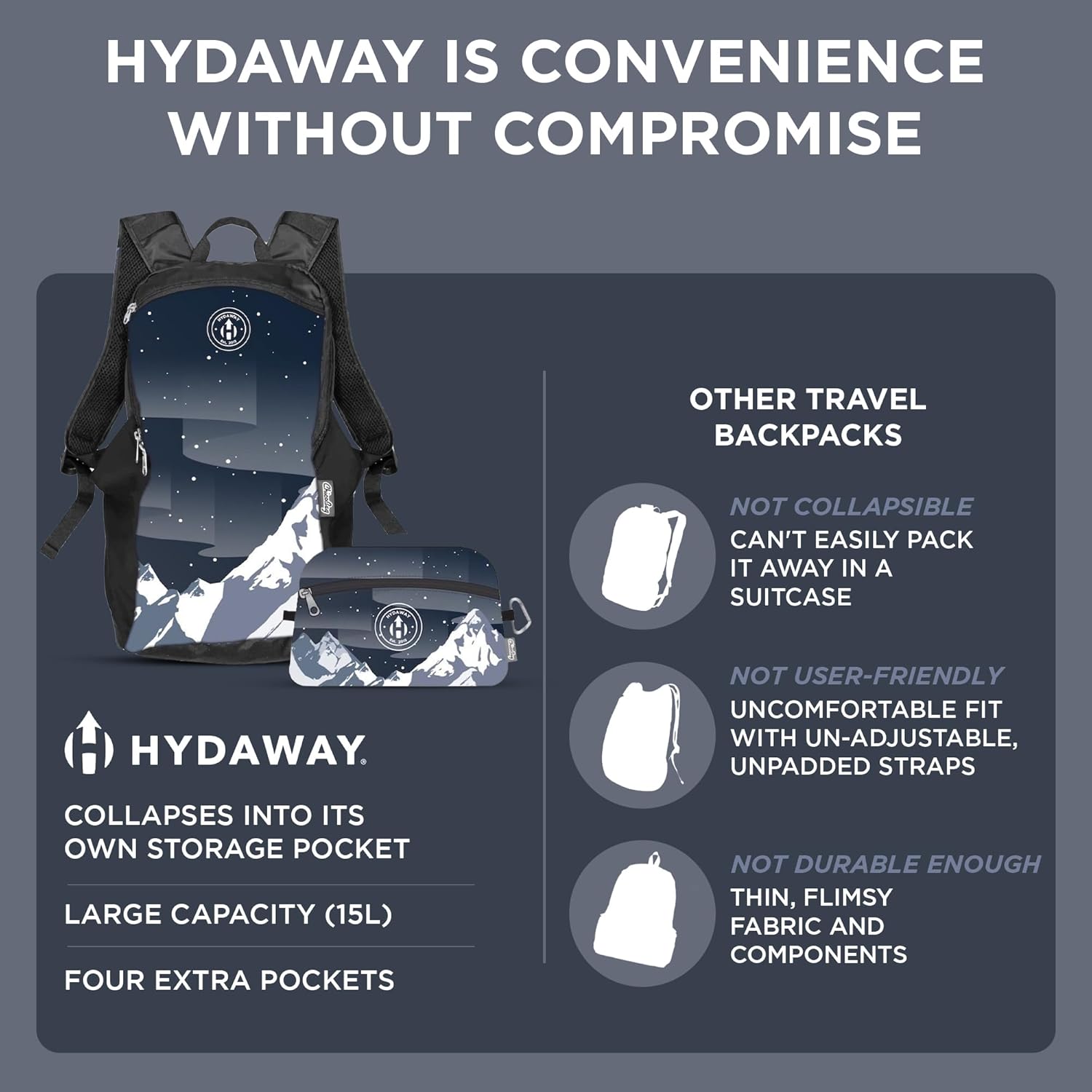 HYDAWAY 15L Collapsible Backpack - Lightweight, Packable Daypack for Travel, Hiking & Everyday Carry - Water-Resistant & Eco-Friendly