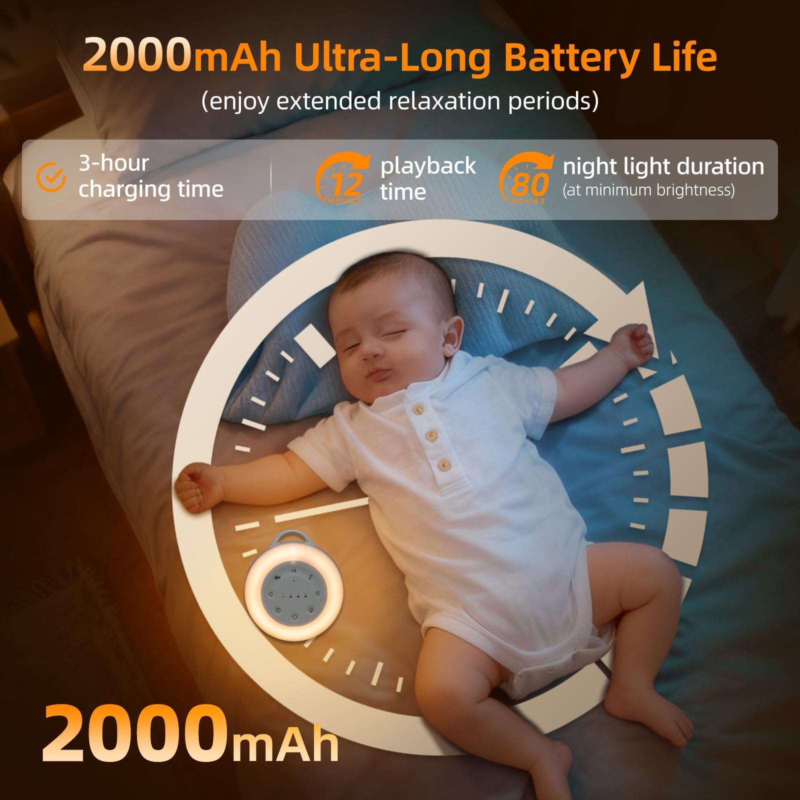 Carehabi Rumori Bianchi per Neonato Macchina Rumore Bianco con 24 Suoni Lenitivi Luce Notturna Neonato con Timer di Luce Notturna e Funzione Memoria con Musica per Dormire per Bambini e Adulti