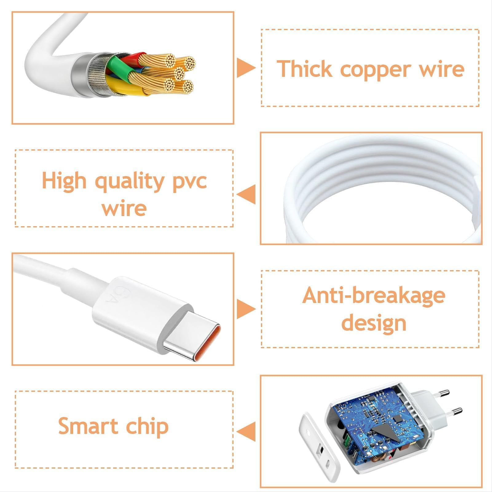 Ładowarka USB C 33 W do Xiaomi Redmi Note 13/12/11 Pro 5G, Mi 12/11 Ultra/Pro, Poco X6 X5 X4, Pad 6/5 z kablem do ładowania 2 m, szybka ładowarka, adapter Turbo Charge do smartfonów Xiaomi i Redmi