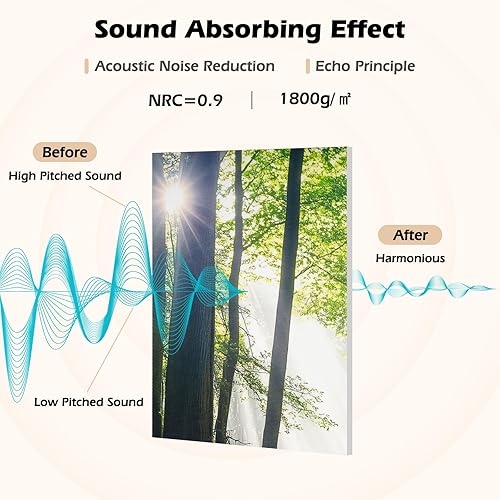 Miniatura 4 de DOLLAR BOSS Paneles acústicos artísticos de pared, paquete de 8 paneles a prueba de sonido de 48 x 32 pulgadas para pared, paneles decorativos de