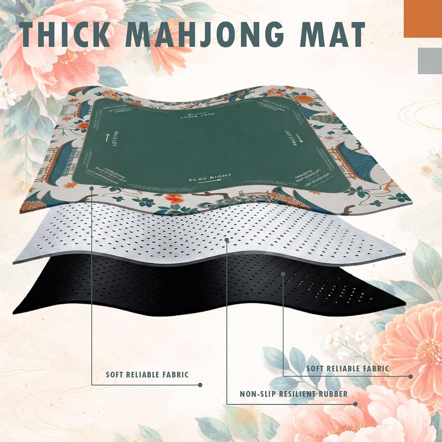 1 Pcs Mahjong Table Mat Floral Peacock, 33" x 33" Green Chinoiserie Peacock Mahjong Mat Non-Slip Noise Reduction Carrying Bag for Poker Board Card Games Dominoes, Ships Rolled(Elegant)