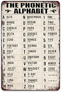 Amazon.com: Vintage Military Phonetic Alphabet Sign Wall Art Decor ...