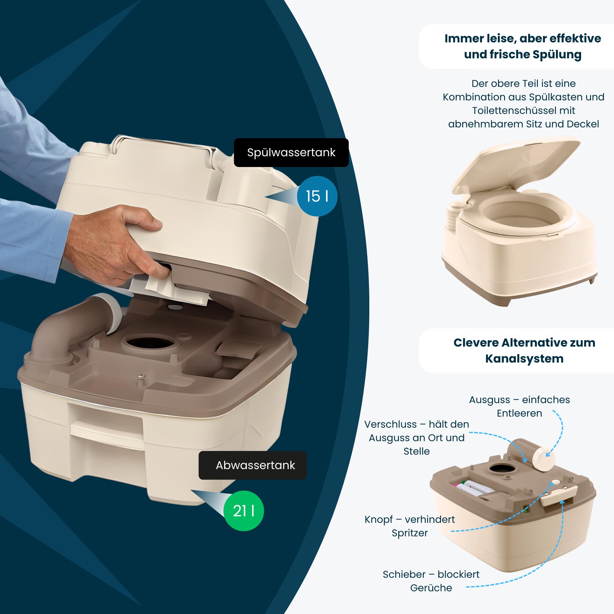 Thetford Porta Potti 165 Campingtoilette 21L, Mobile Chemietoilette, Portable Toilette für Camping & Travel, kompakte Reisetoilette, beige