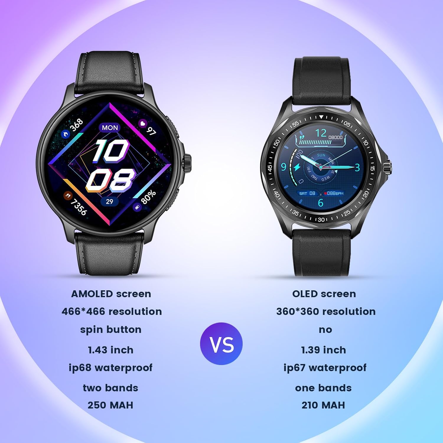 Smart Watch Men Smartwatch Sports: 1.43″ AMOLED with Bluetooth Call Fitness Tracker IP68 Waterproof … Smart Watch Men Smartwatch Sports: 1.43″ AMOLED with Bluetooth Call Fitness Tracker IP68 Waterproof …