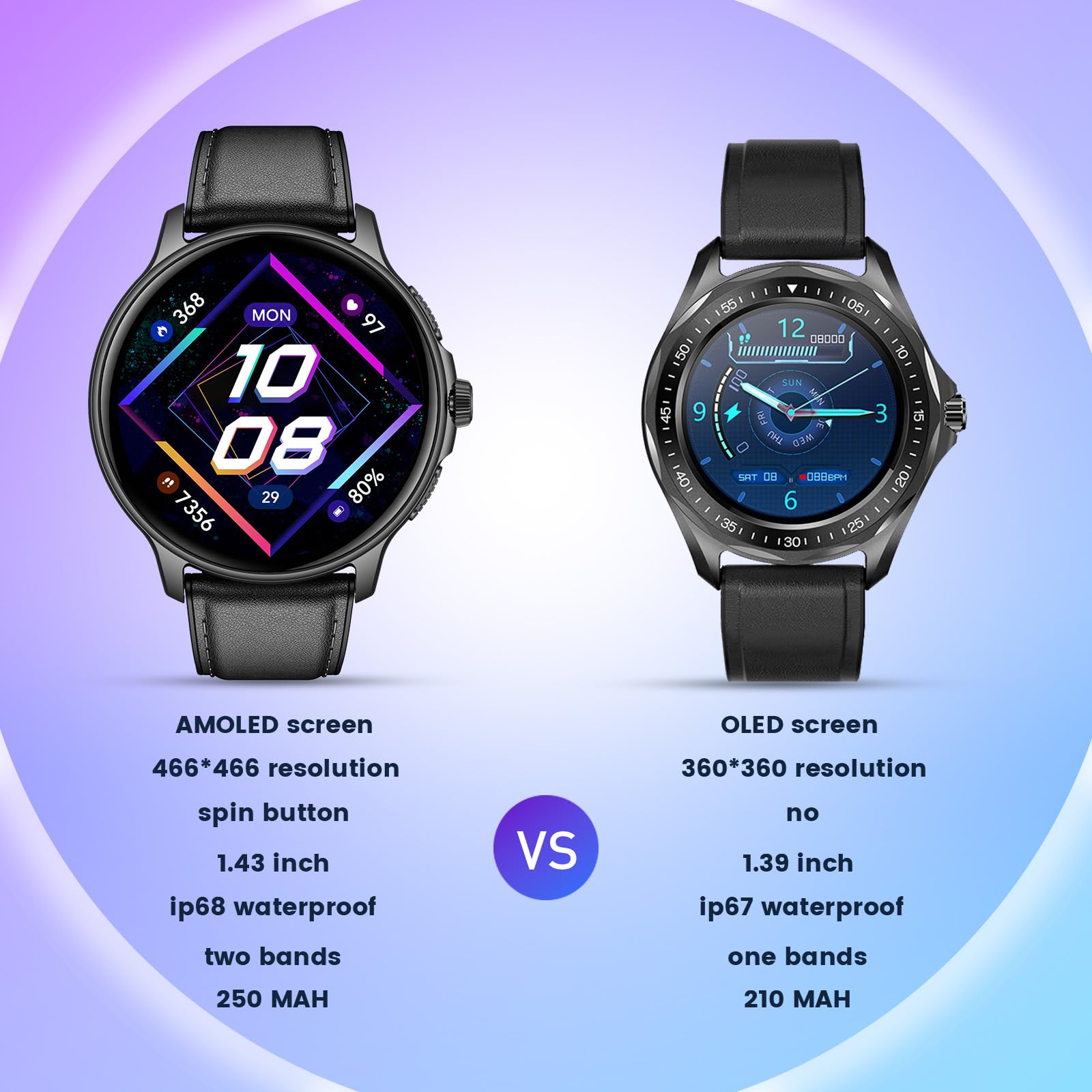 Orologio Smartwatch Uomo Smart Watch: 1.43" Intelligente Orologi con Chiamate Bluetooth Pressione Sanguigna SpO2 100+ modalità Sport IP68 Impermeabile Contapassi Compatibile Tracker per Android e iOS