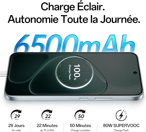 OPPO A6 Pro 5G Smartphone, 8+256GB, 6500mAh, 80W, 120Hz AMOLED, Titanium - 2