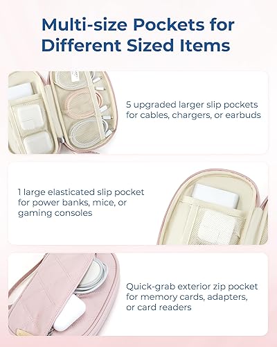 Miniatura 4 de BAGSMART Organizador de cables de viaje, organizador electrónico de tecnología compacta, funda de viaje, esenciales para cargador, cable, teléfono,