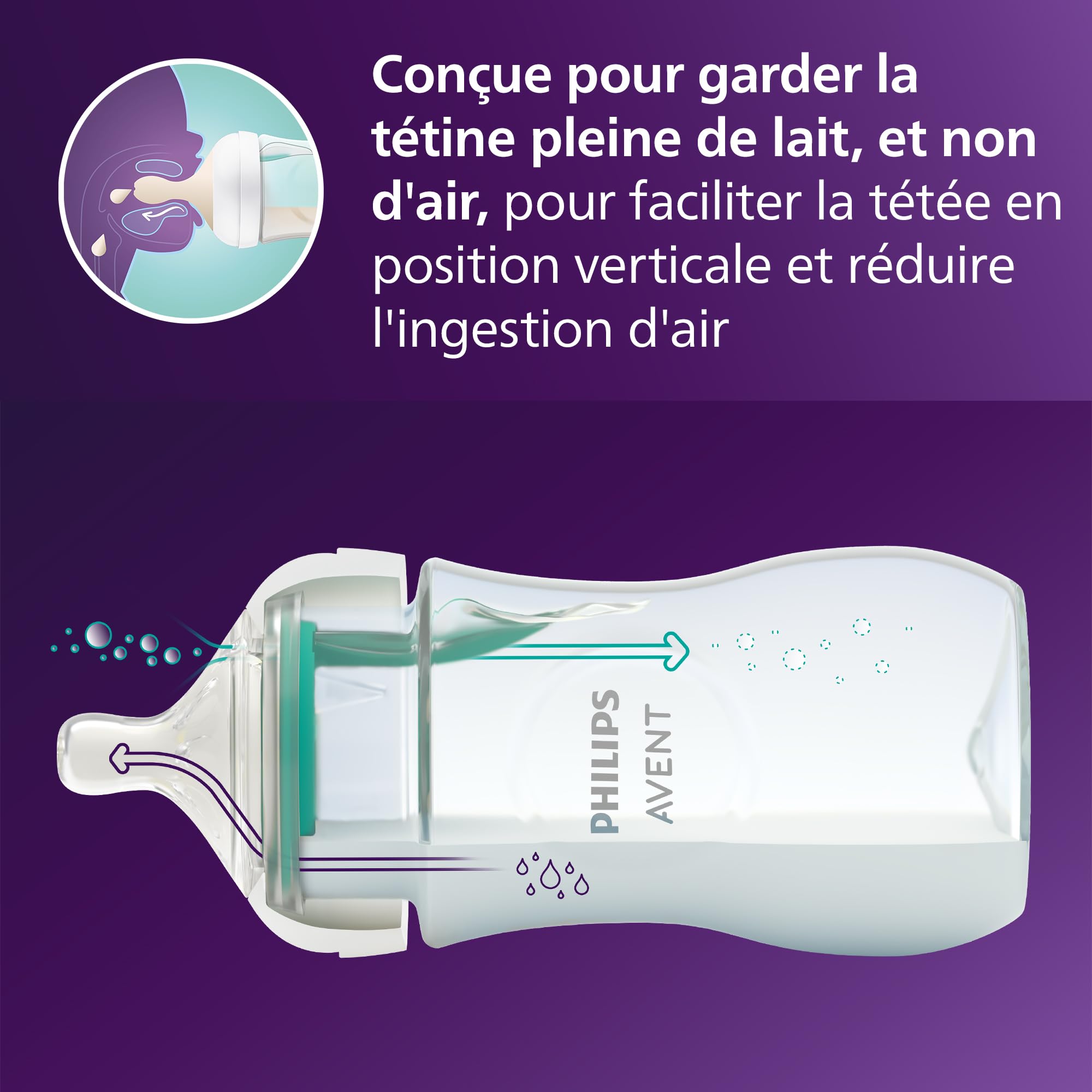 Philips Avent, Biberons à Réponse Naturelle de 125 ml avec valve AirFree, sans BPA, pour les bébés de 0 mois et +, Lot de 2, modèle SCY670/02