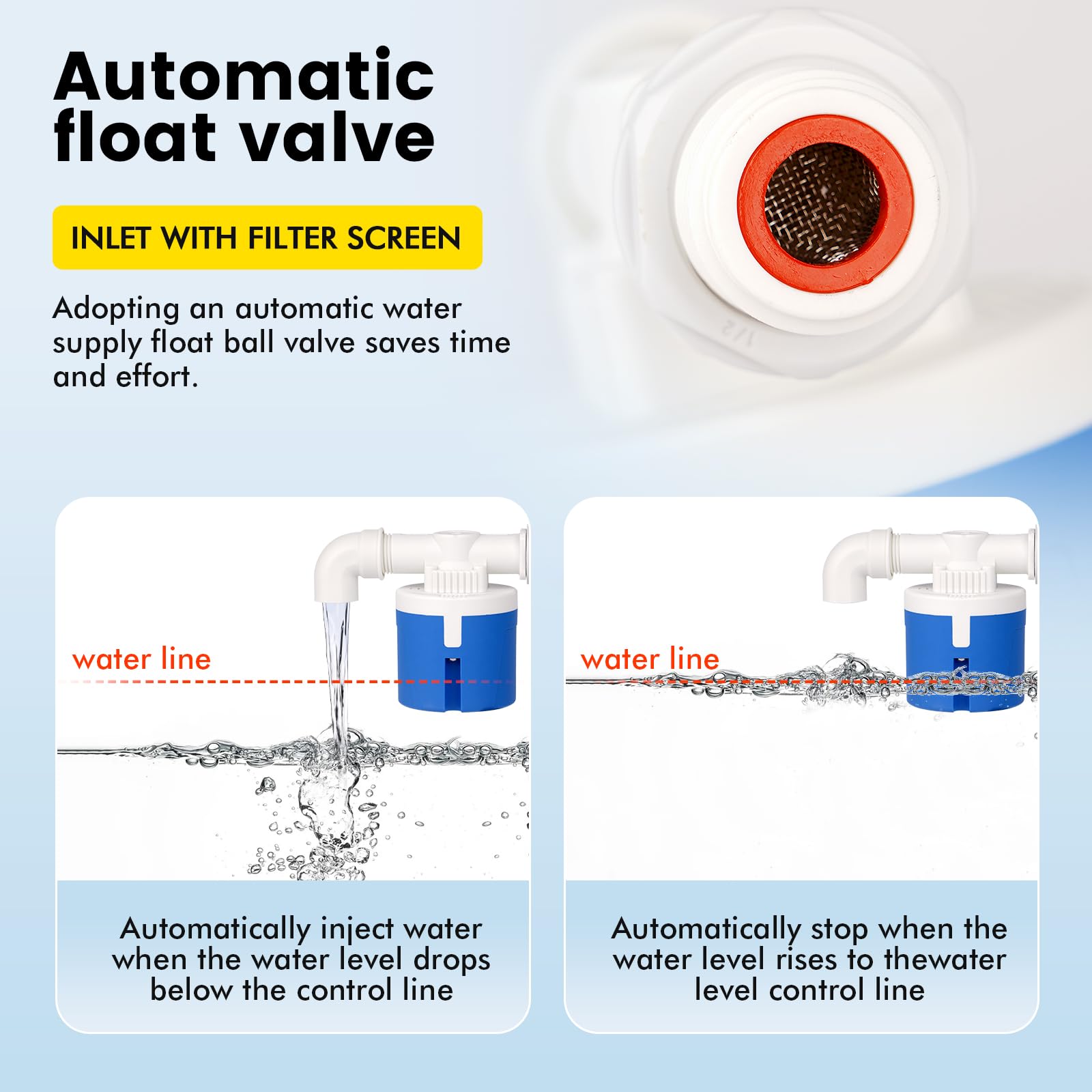 Abbeveratoio Automatico per Polli, Abbeveratoio per Pollame con Tubo Flessibile Intrecciato, Bevitori per Pappagalli con Valvola a Galleggiante e Supporto per Quaglie, Piccioni, Pulcini