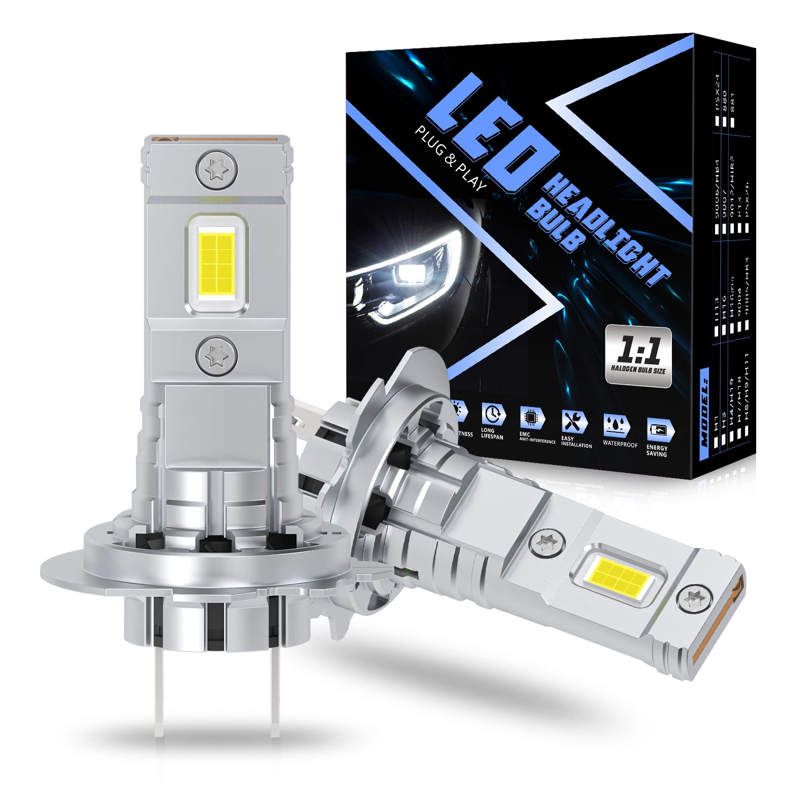 Ampoule H7 LED 1:1 résout le manque de visibilité de nuit avec 12000LM